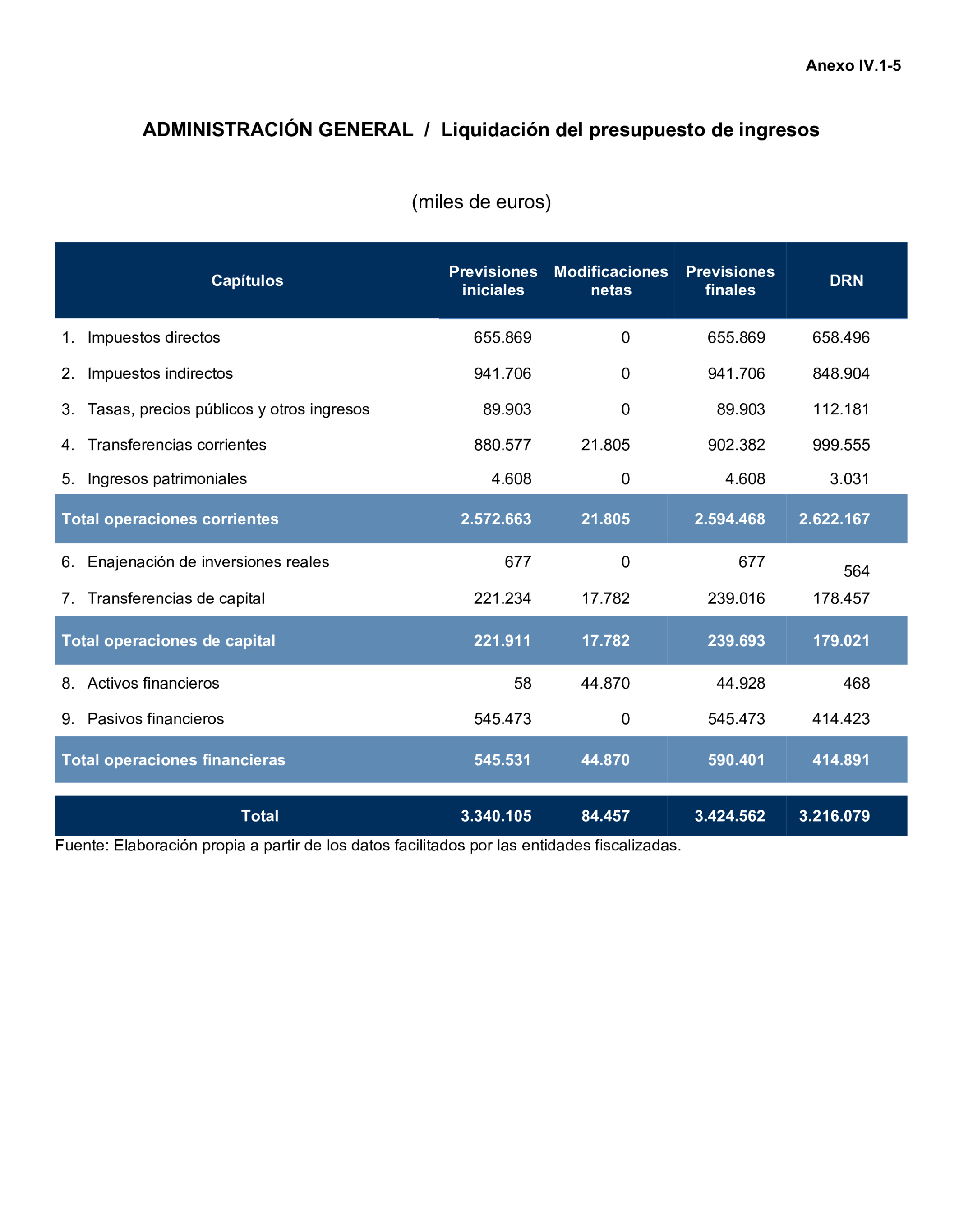 Imagen: /datos/imagenes/disp/2025/193/16757_15972488_158.png