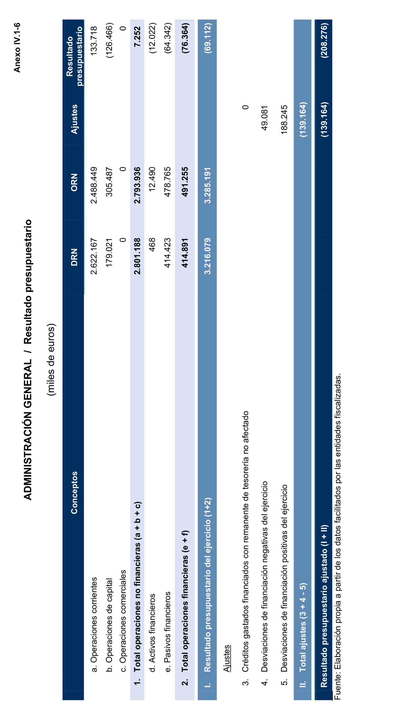 Imagen: /datos/imagenes/disp/2025/193/16757_15972488_159.png