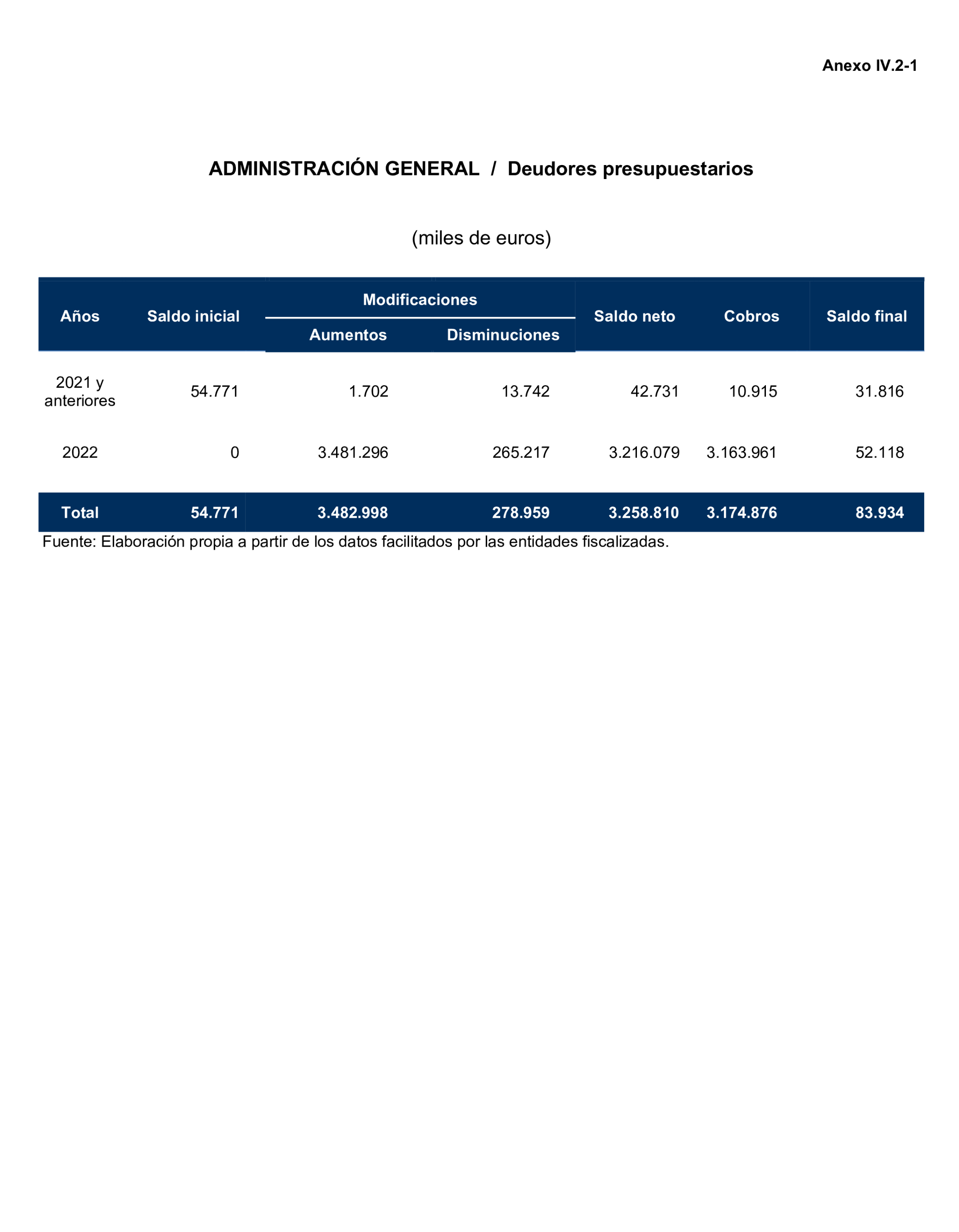 Imagen: /datos/imagenes/disp/2025/193/16757_15972488_162.png