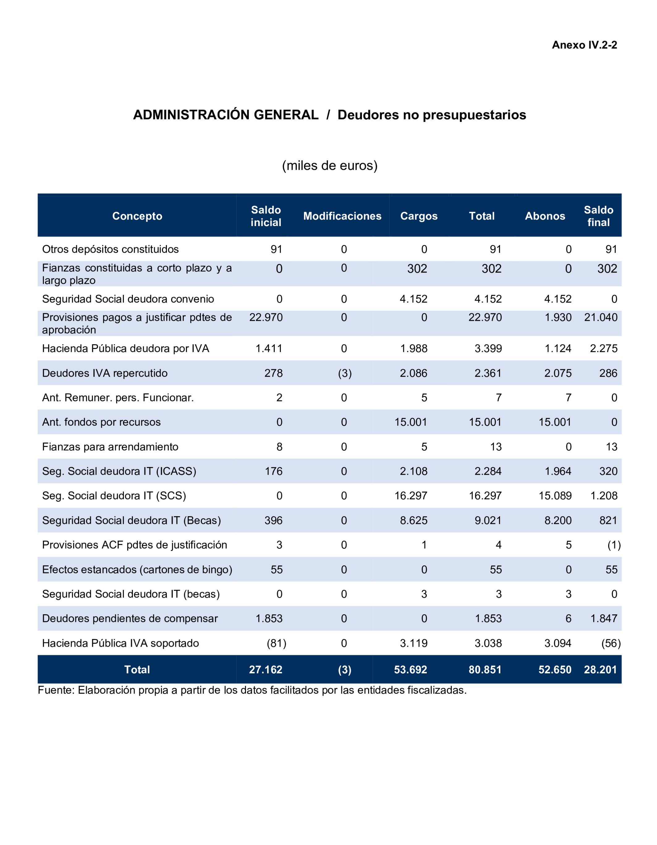 Imagen: /datos/imagenes/disp/2025/193/16757_15972488_163.png
