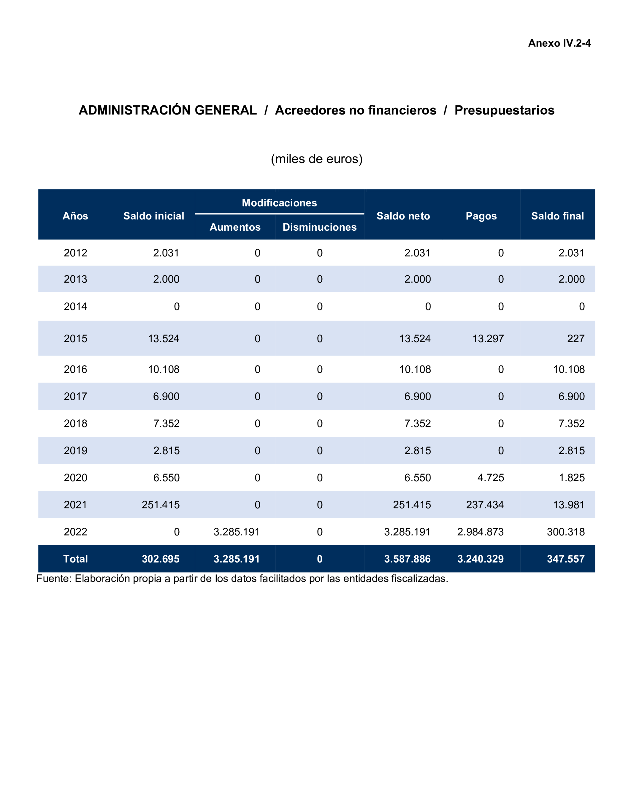 Imagen: /datos/imagenes/disp/2025/193/16757_15972488_165.png