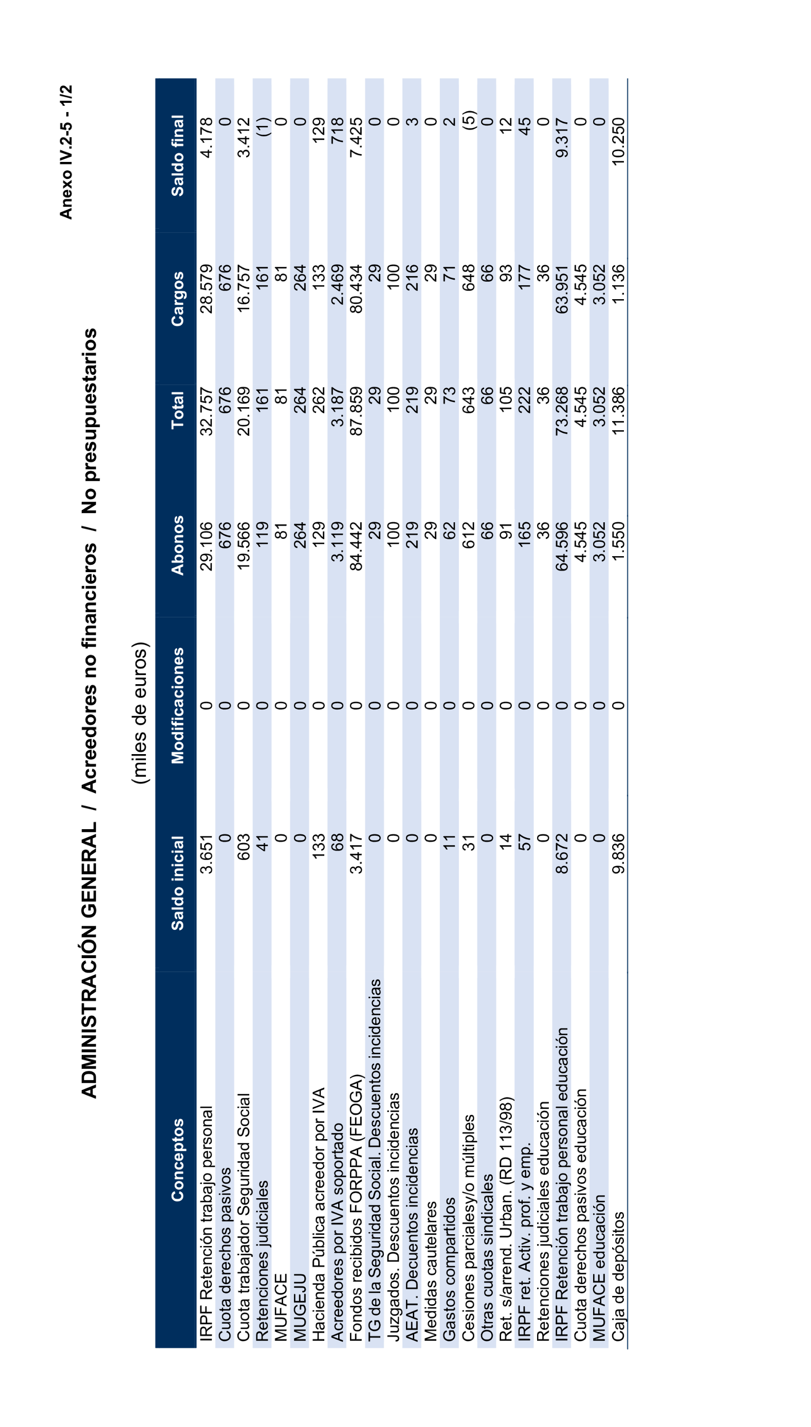 Imagen: /datos/imagenes/disp/2025/193/16757_15972488_166.png