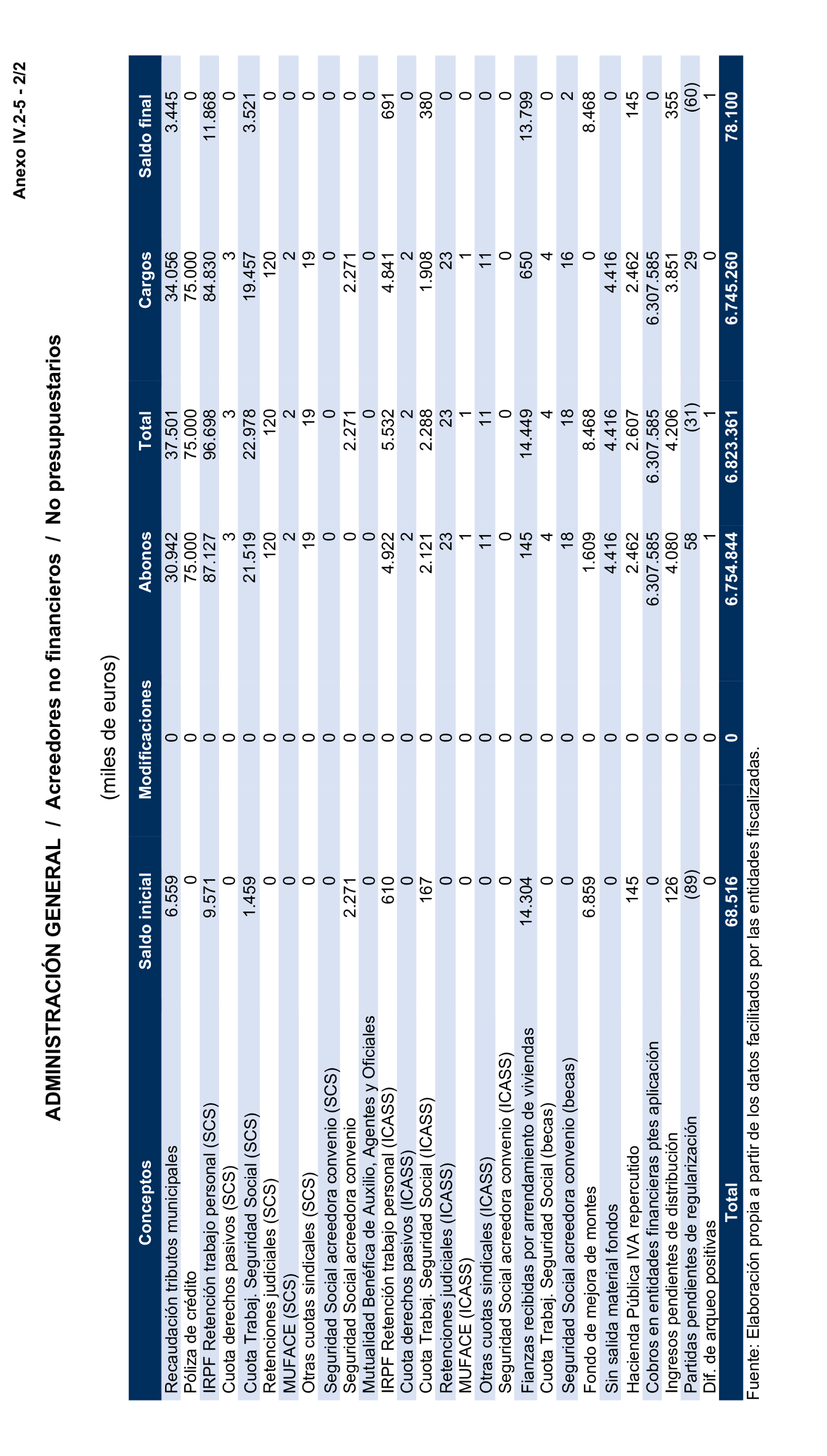 Imagen: /datos/imagenes/disp/2025/193/16757_15972488_167.png
