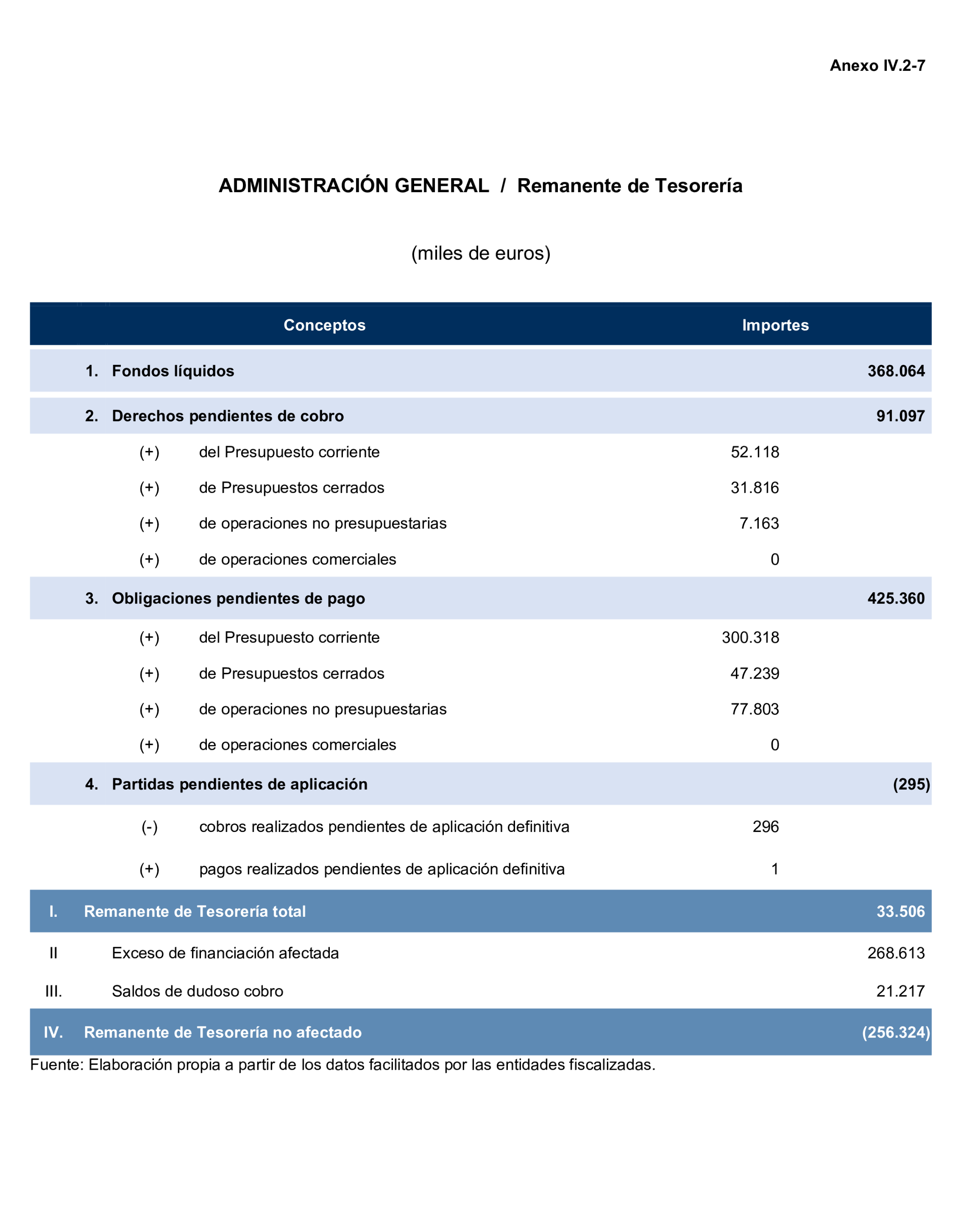 Imagen: /datos/imagenes/disp/2025/193/16757_15972488_170.png