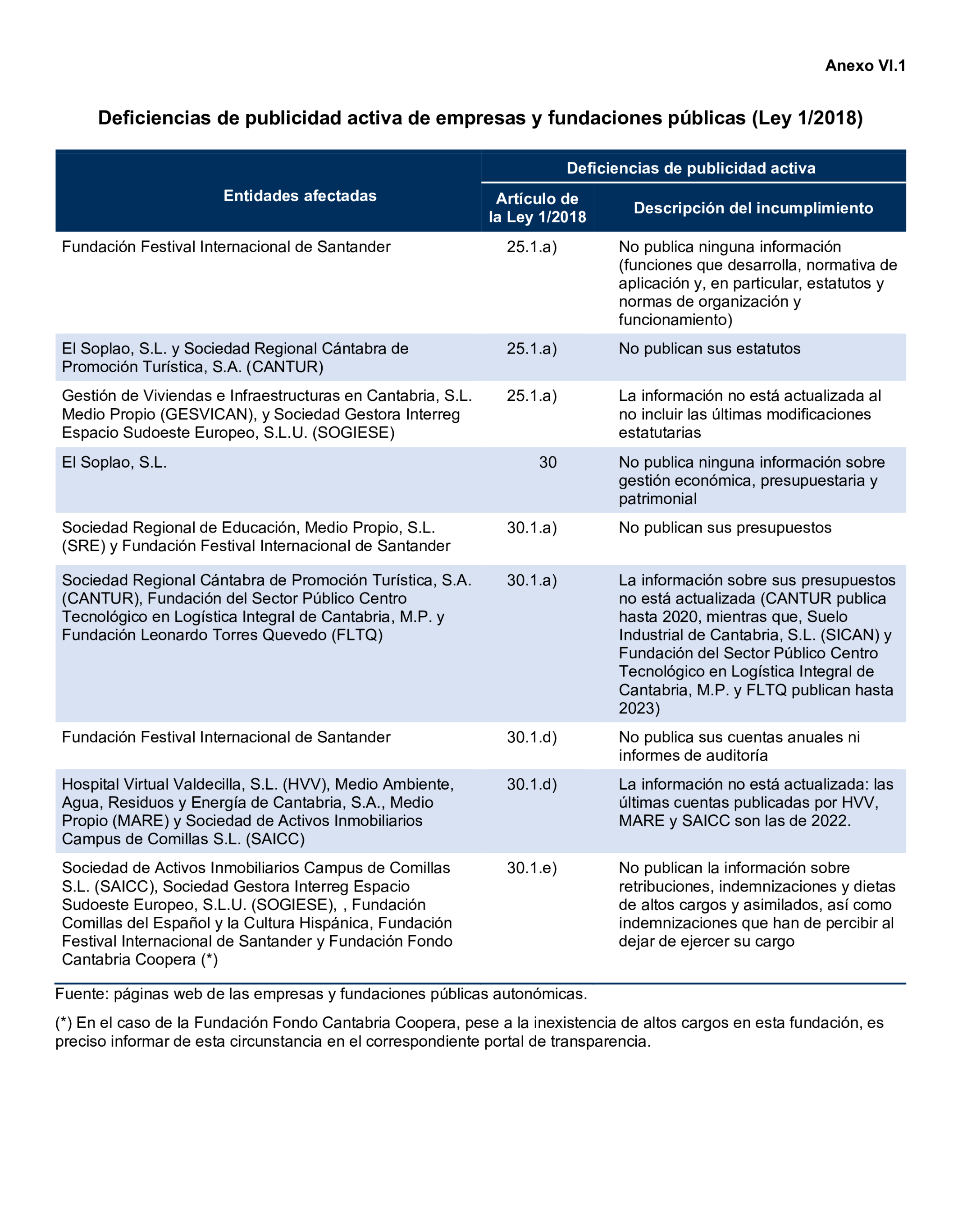 Imagen: /datos/imagenes/disp/2025/193/16757_15972488_174.png