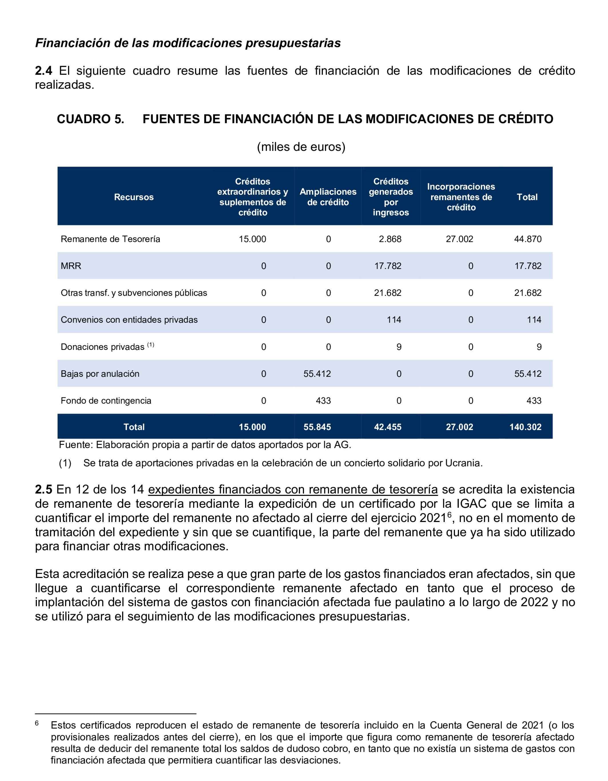 Imagen: /datos/imagenes/disp/2025/193/16757_15972488_21.png