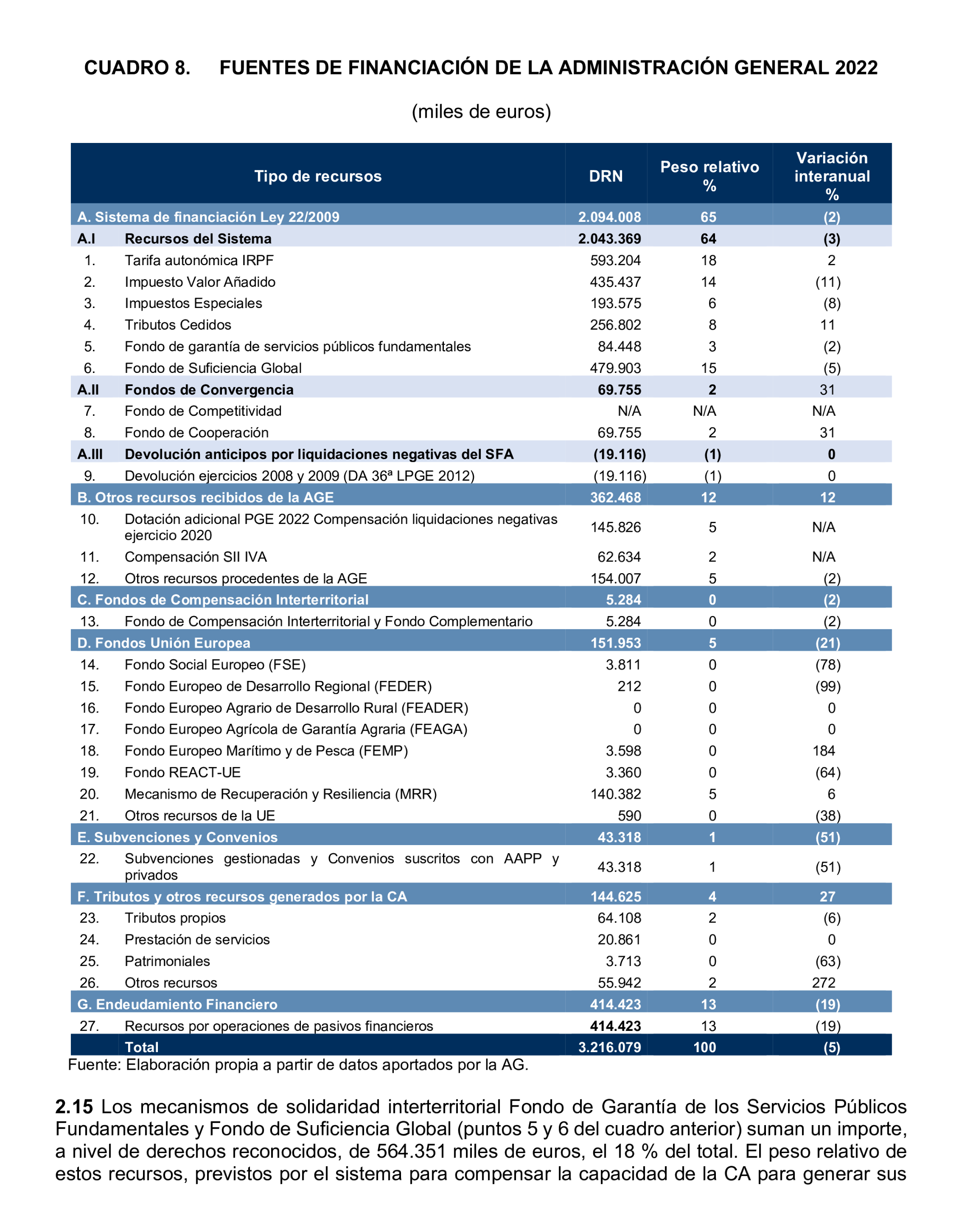 Imagen: /datos/imagenes/disp/2025/193/16757_15972488_30.png