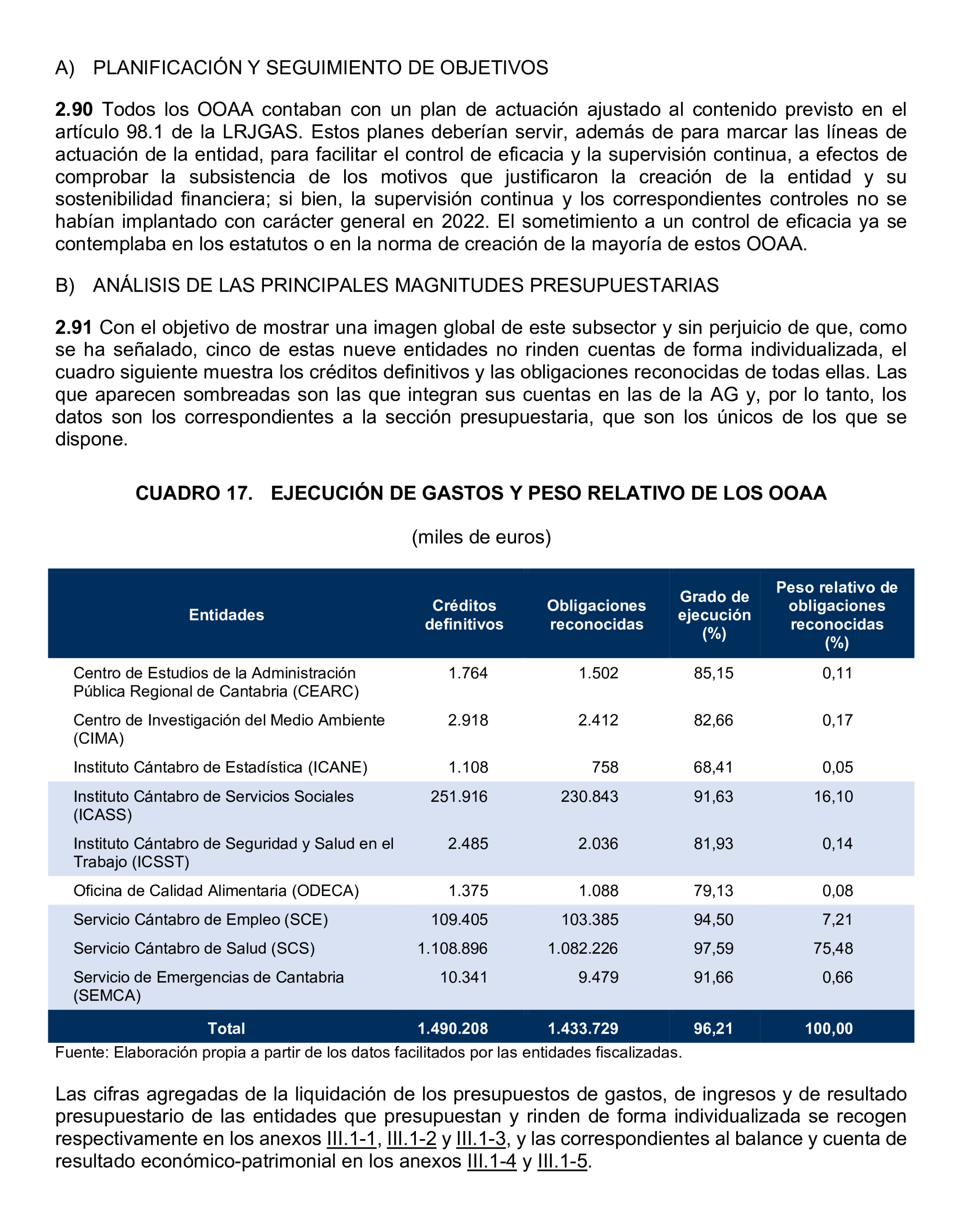 Imagen: /datos/imagenes/disp/2025/193/16757_15972488_57.png