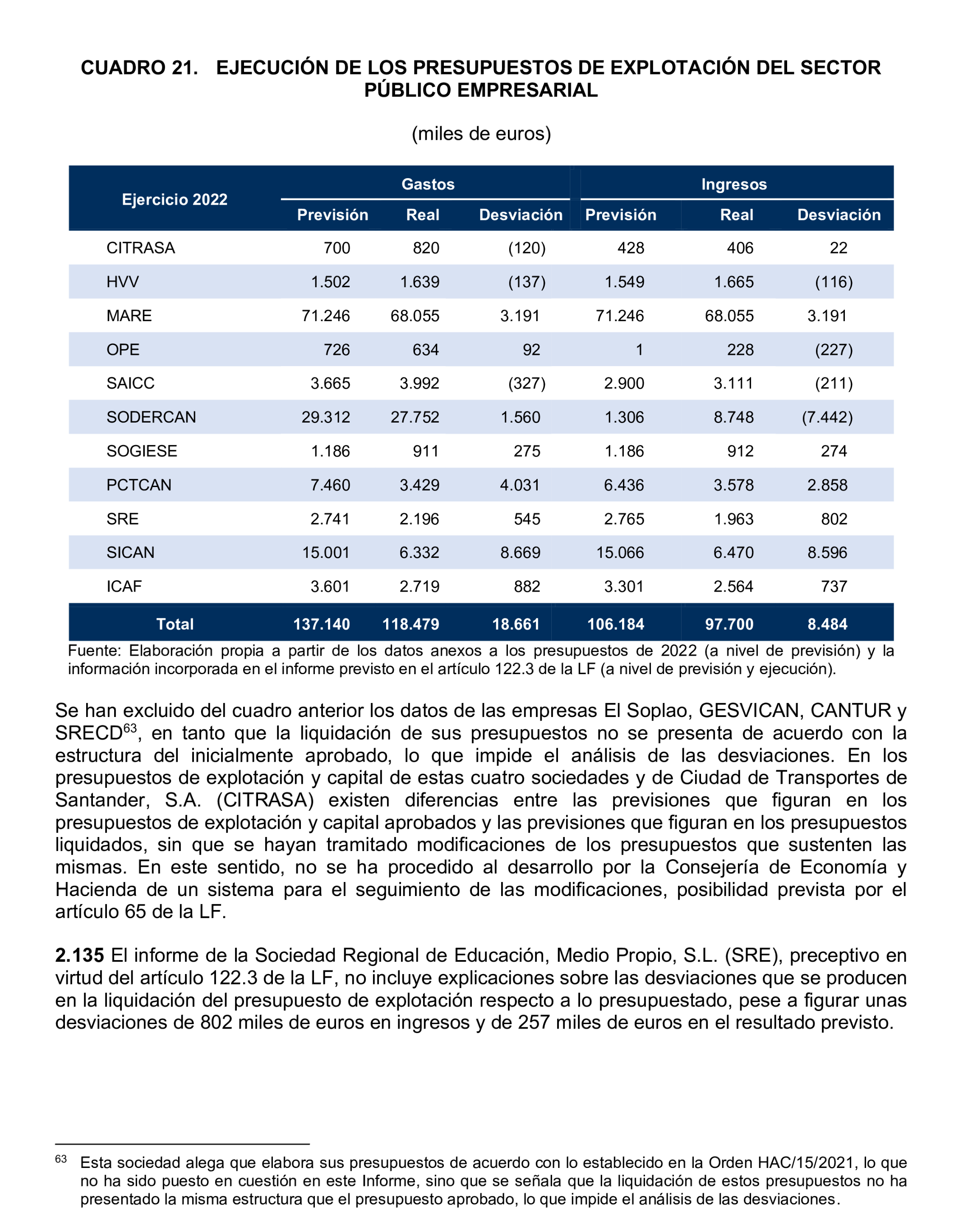 Imagen: /datos/imagenes/disp/2025/193/16757_15972488_69.png