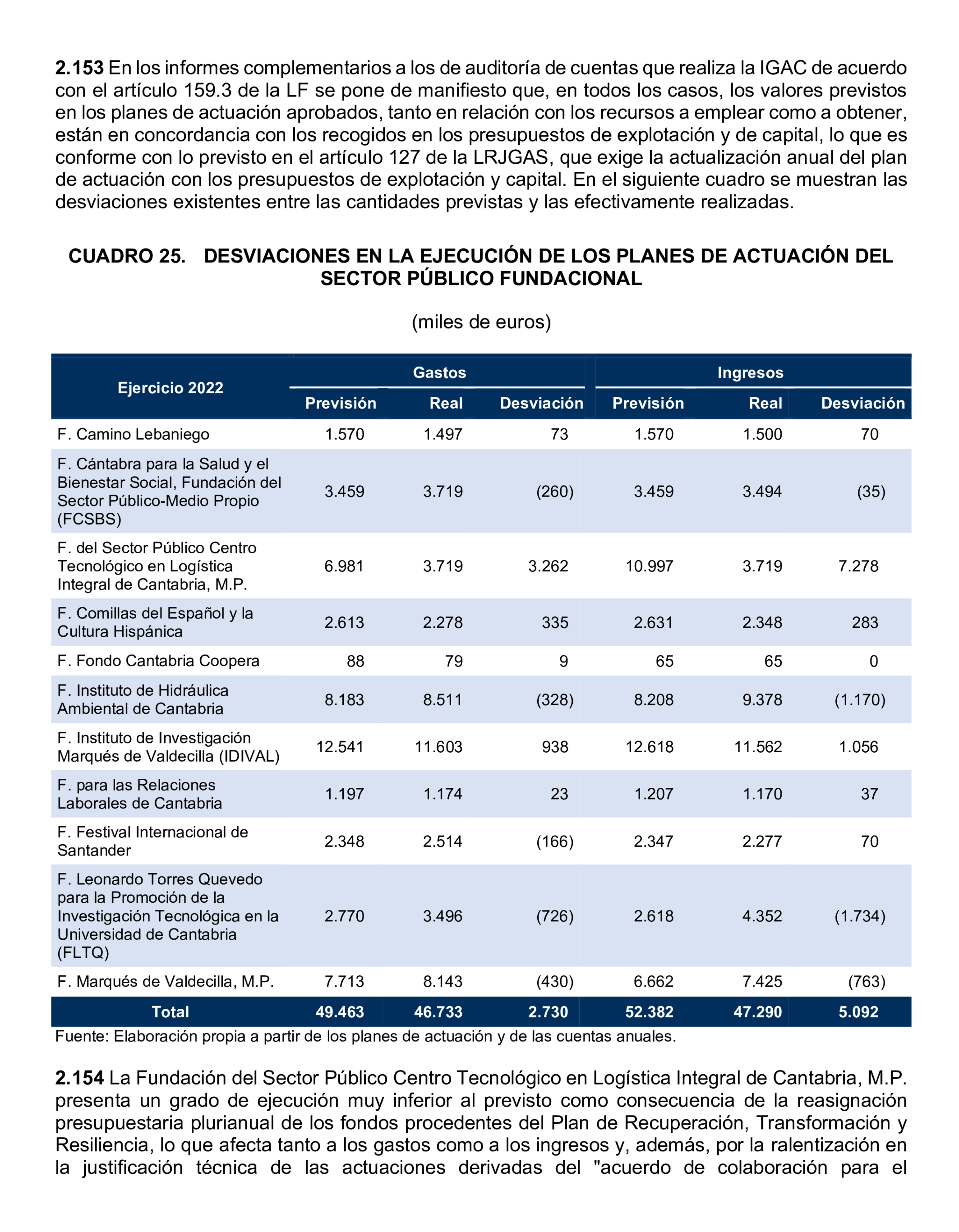 Imagen: /datos/imagenes/disp/2025/193/16757_15972488_77.png