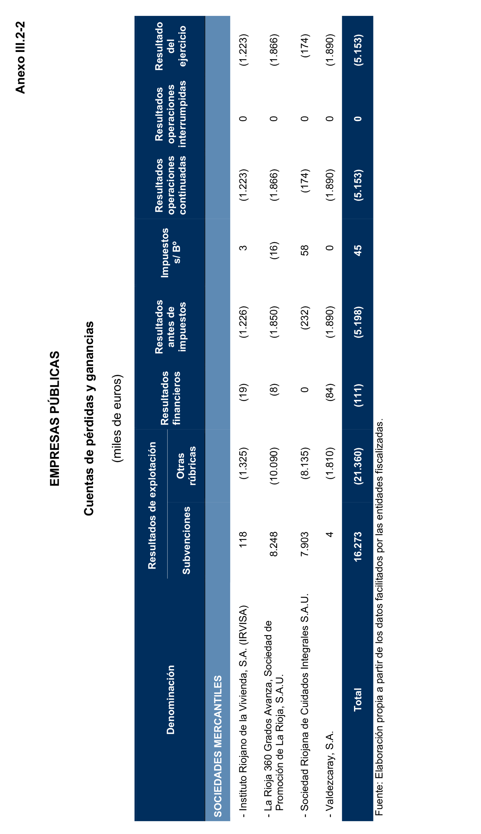 Imagen: /datos/imagenes/disp/2025/193/16758_15965484_102.png