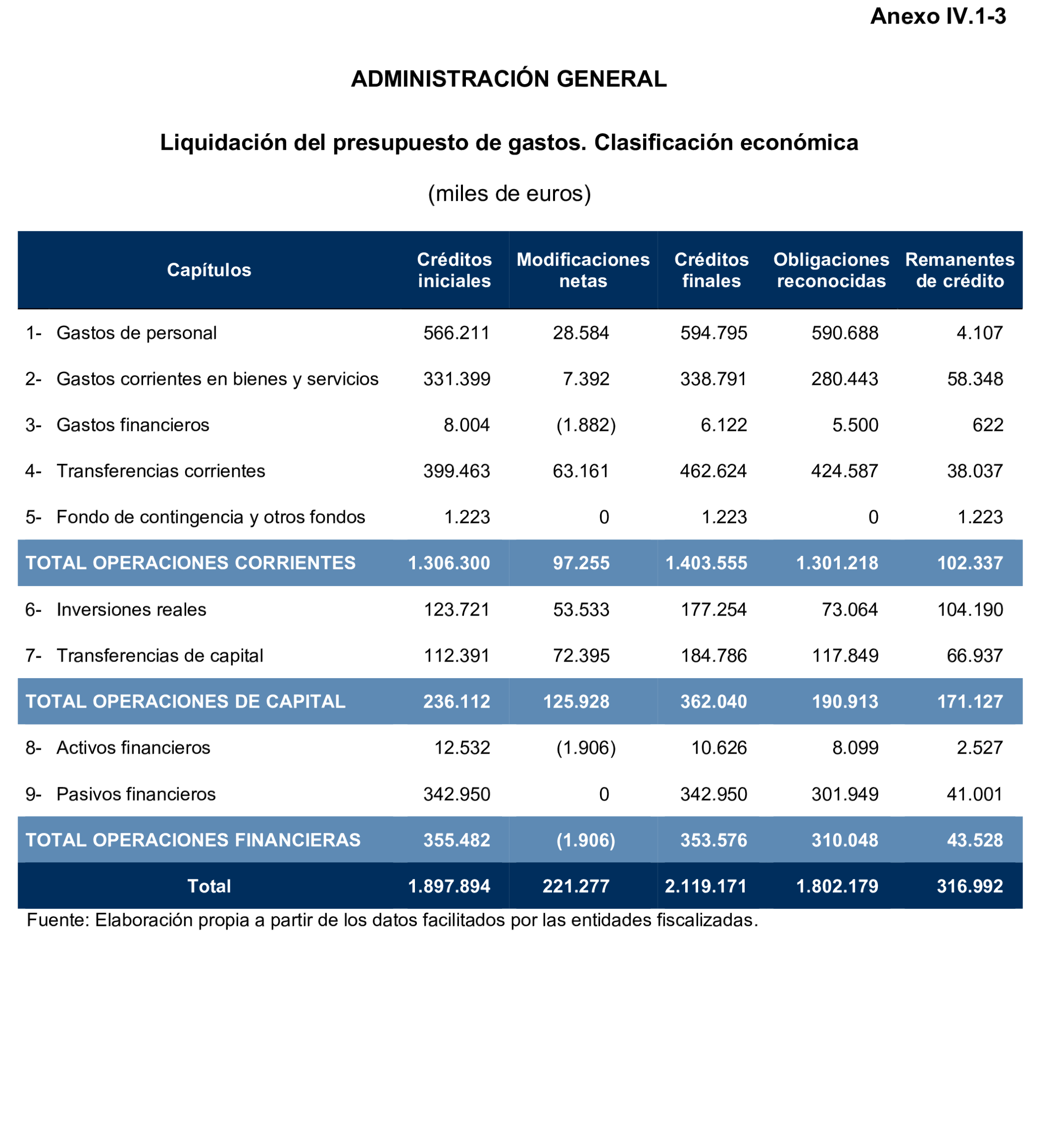 Imagen: /datos/imagenes/disp/2025/193/16758_15965484_108.png