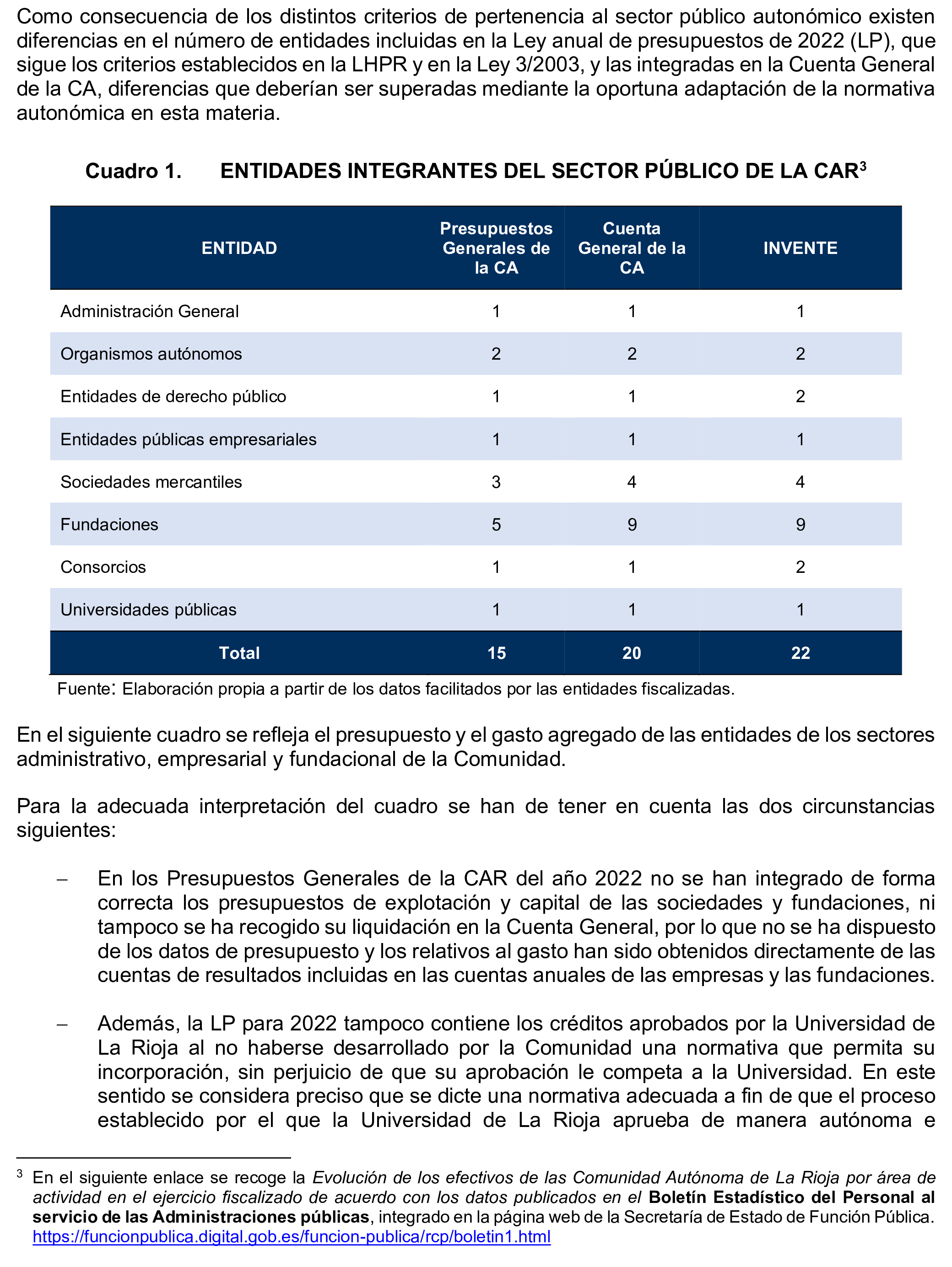 Imagen: /datos/imagenes/disp/2025/193/16758_15965484_11.png