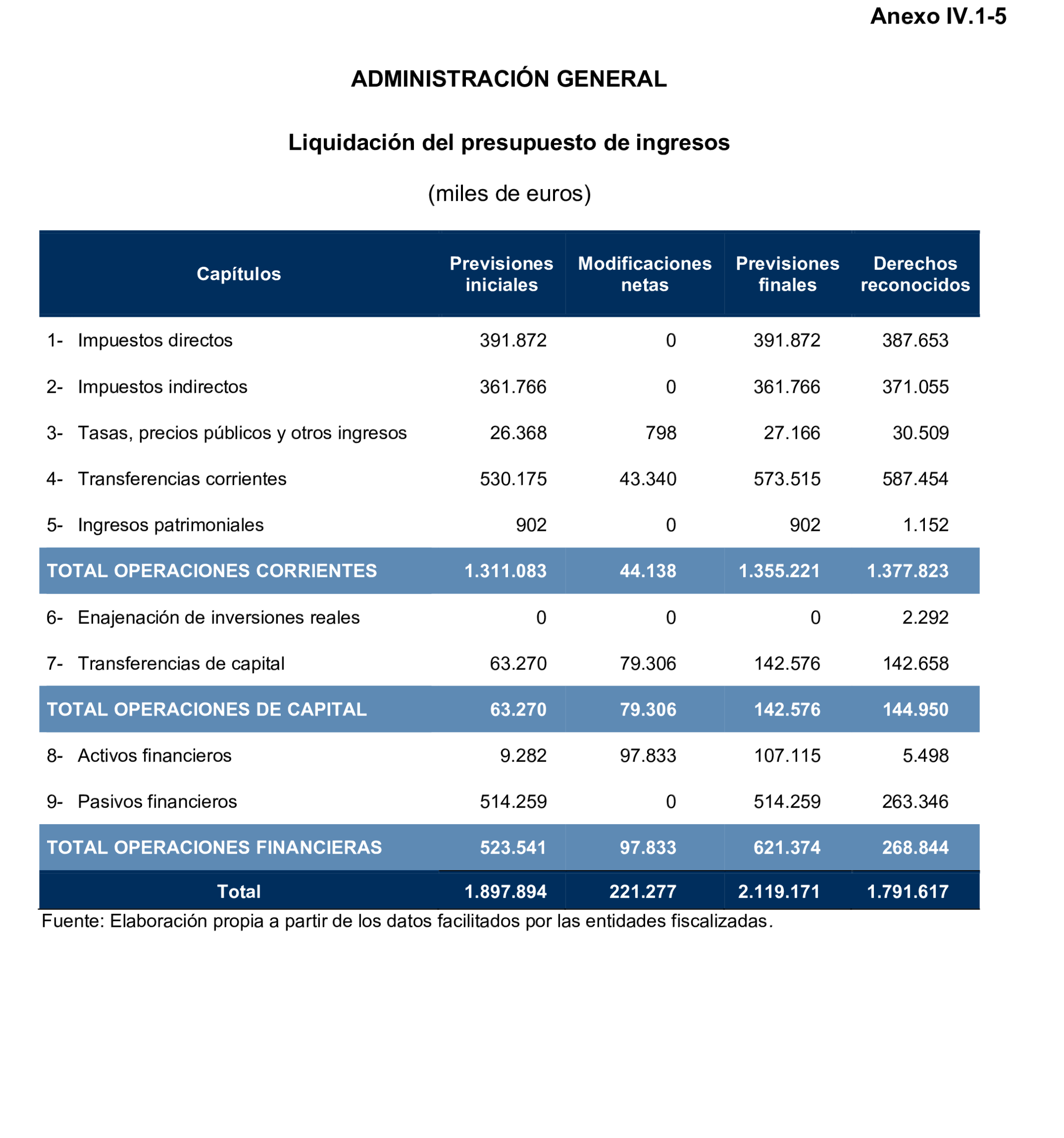 Imagen: /datos/imagenes/disp/2025/193/16758_15965484_110.png