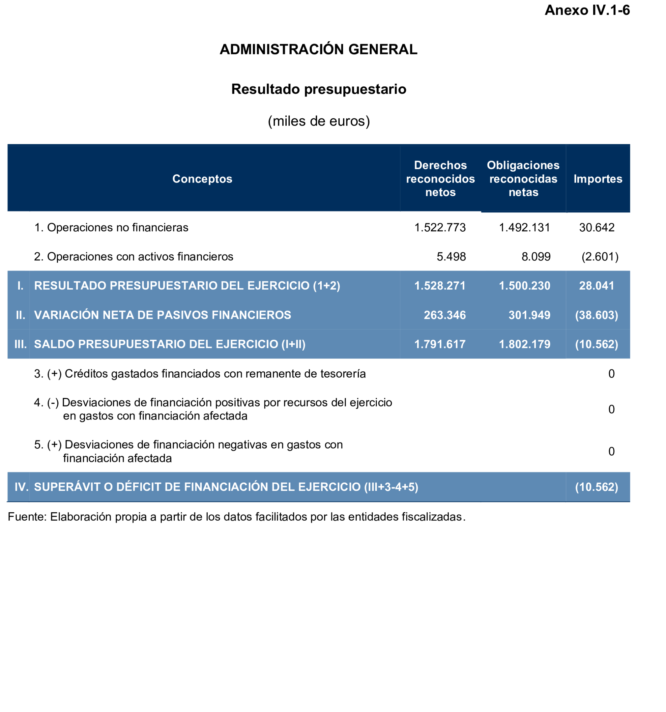 Imagen: /datos/imagenes/disp/2025/193/16758_15965484_111.png