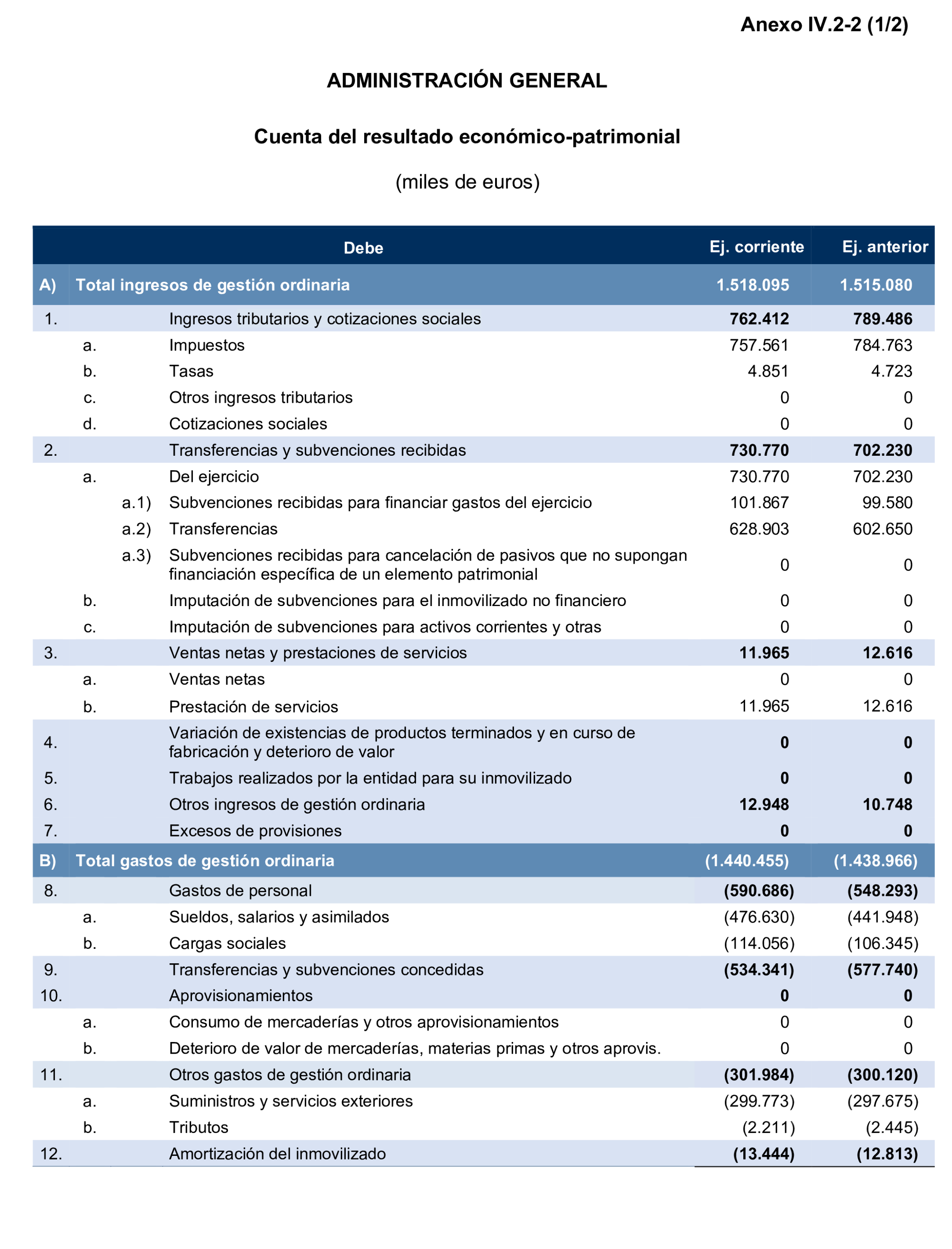 Imagen: /datos/imagenes/disp/2025/193/16758_15965484_113.png