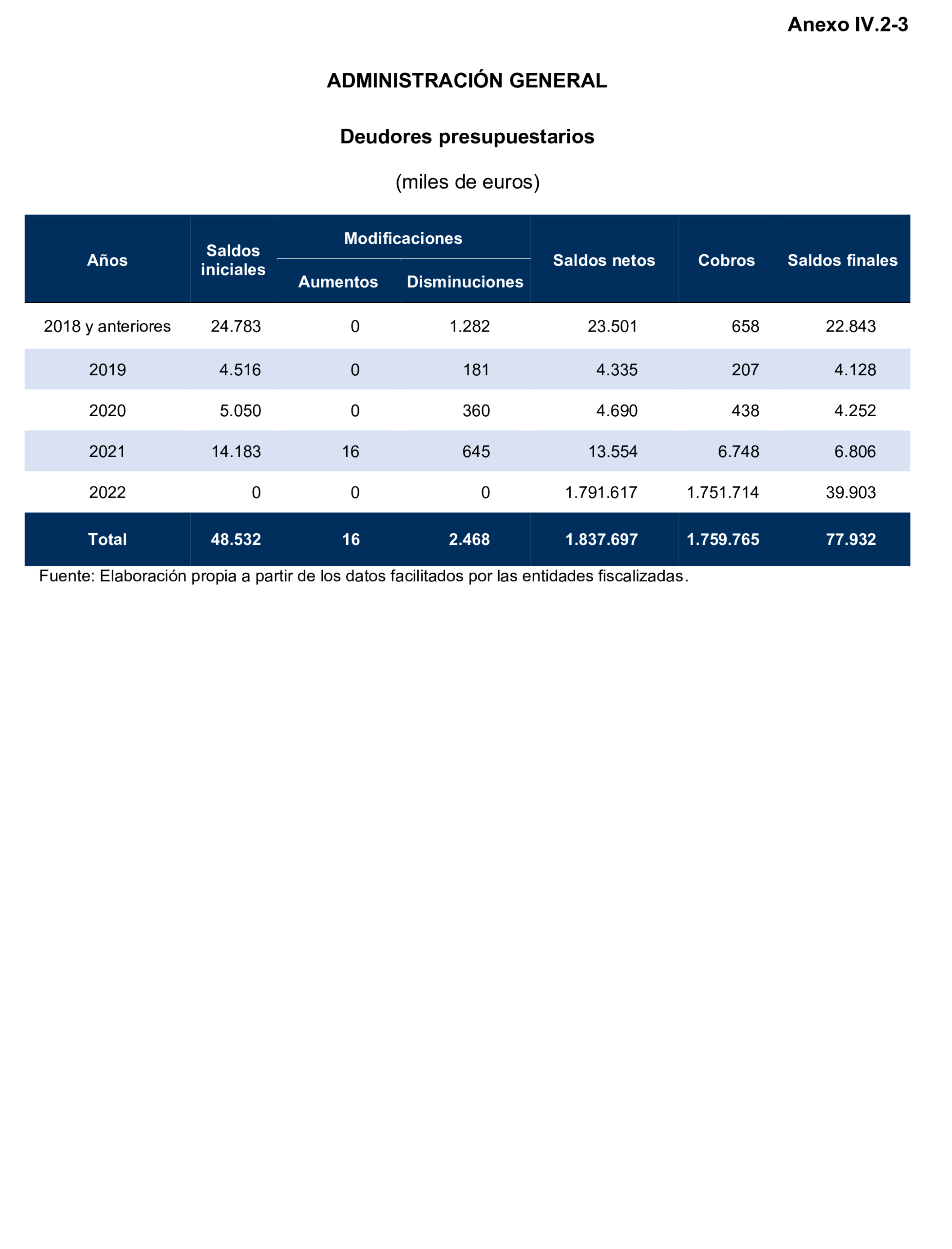 Imagen: /datos/imagenes/disp/2025/193/16758_15965484_115.png