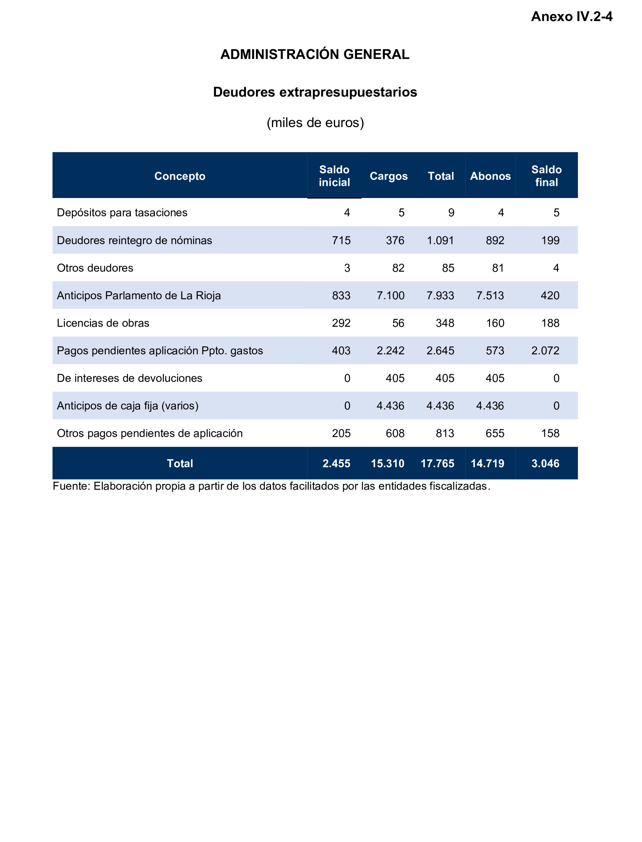 Imagen: /datos/imagenes/disp/2025/193/16758_15965484_116.png