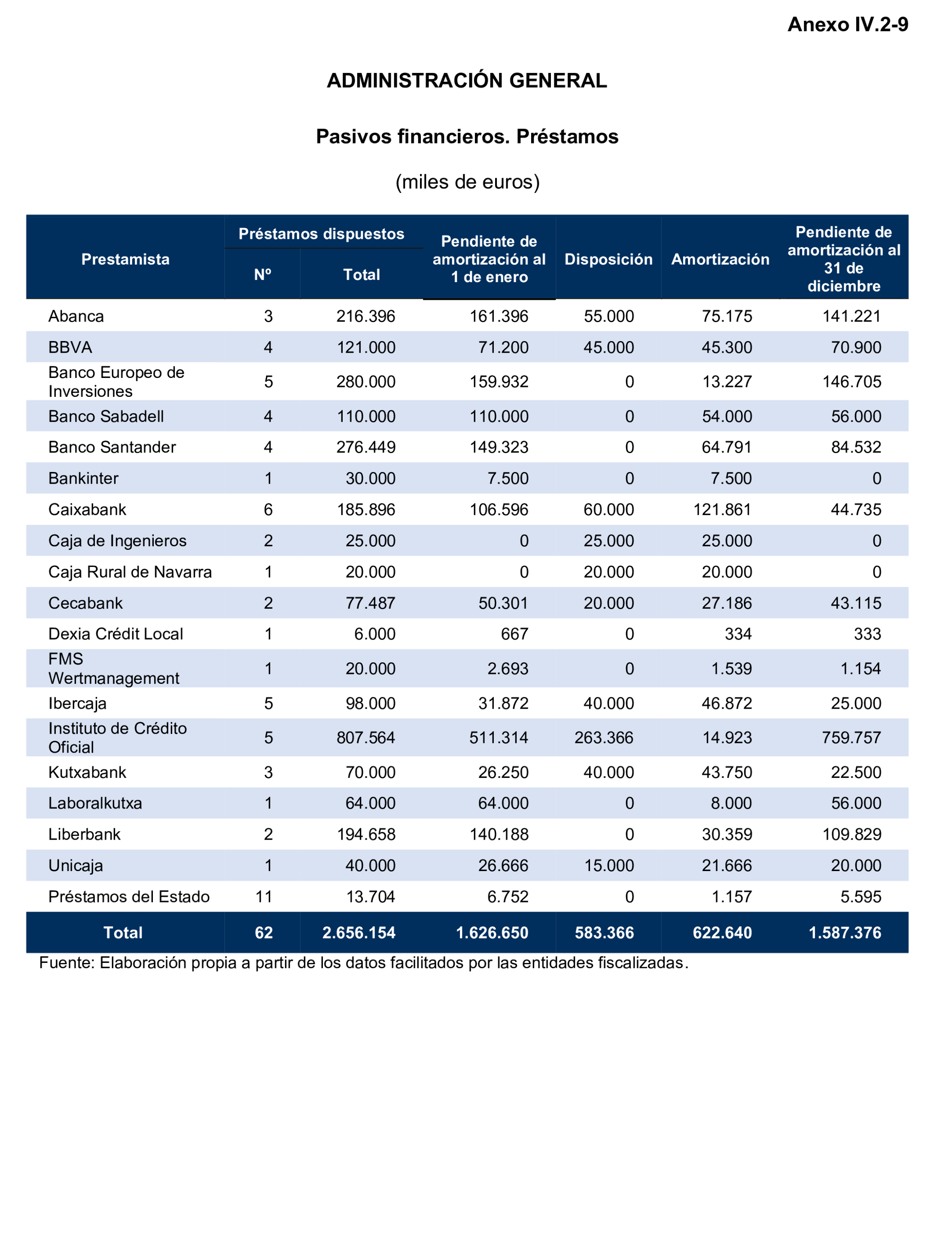 Imagen: /datos/imagenes/disp/2025/193/16758_15965484_121.png