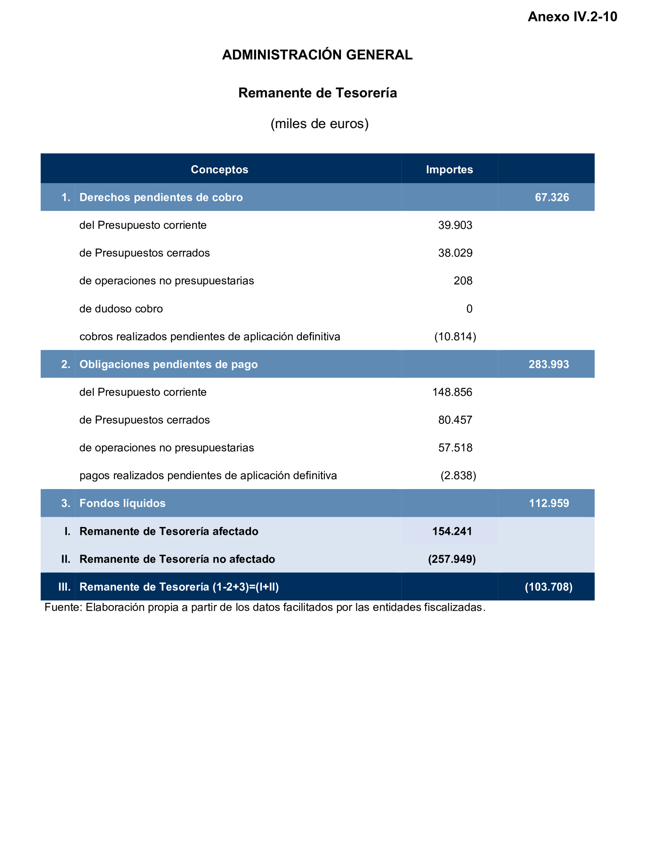 Imagen: /datos/imagenes/disp/2025/193/16758_15965484_122.png