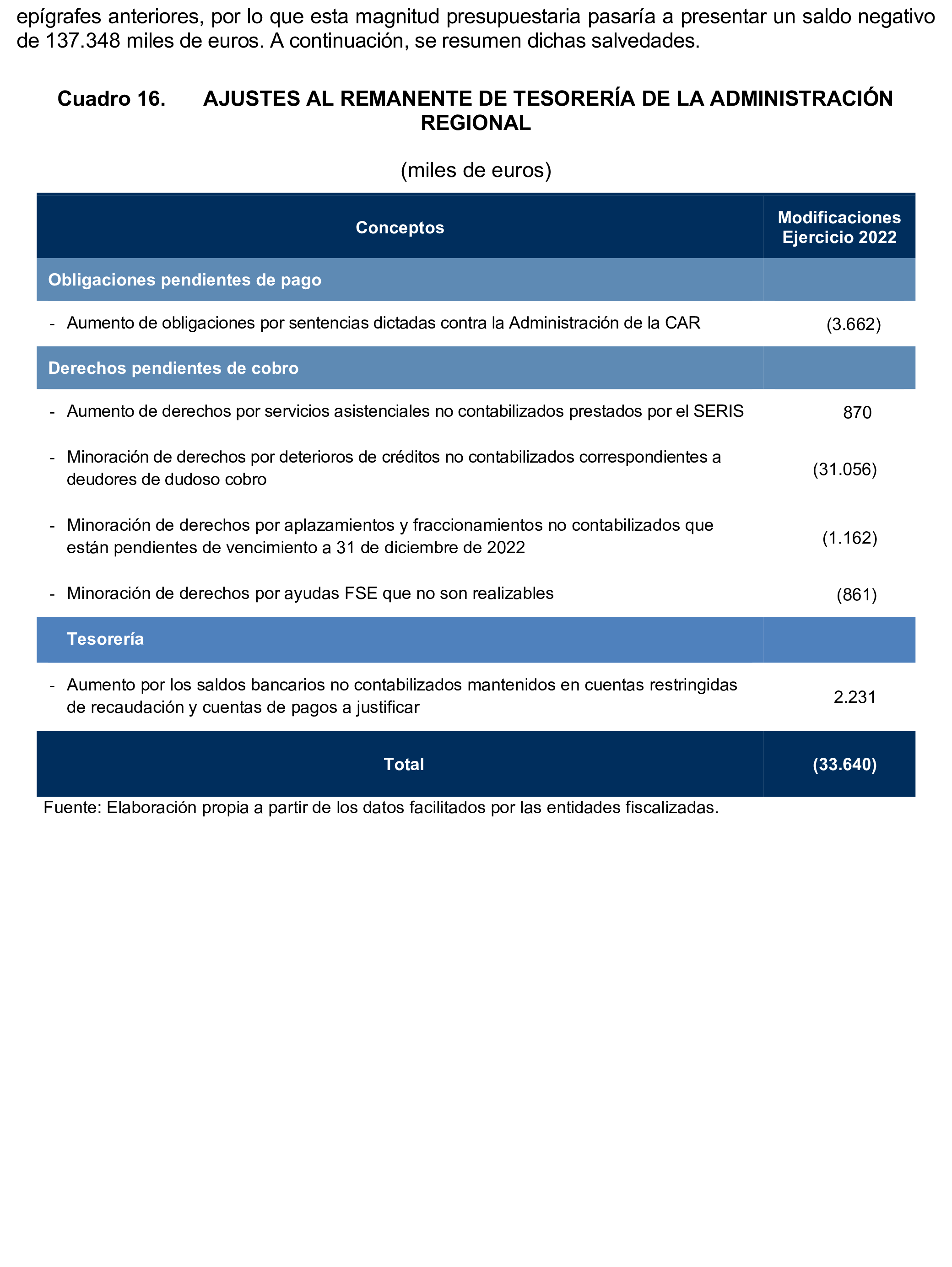 Imagen: /datos/imagenes/disp/2025/193/16758_15965484_37.png