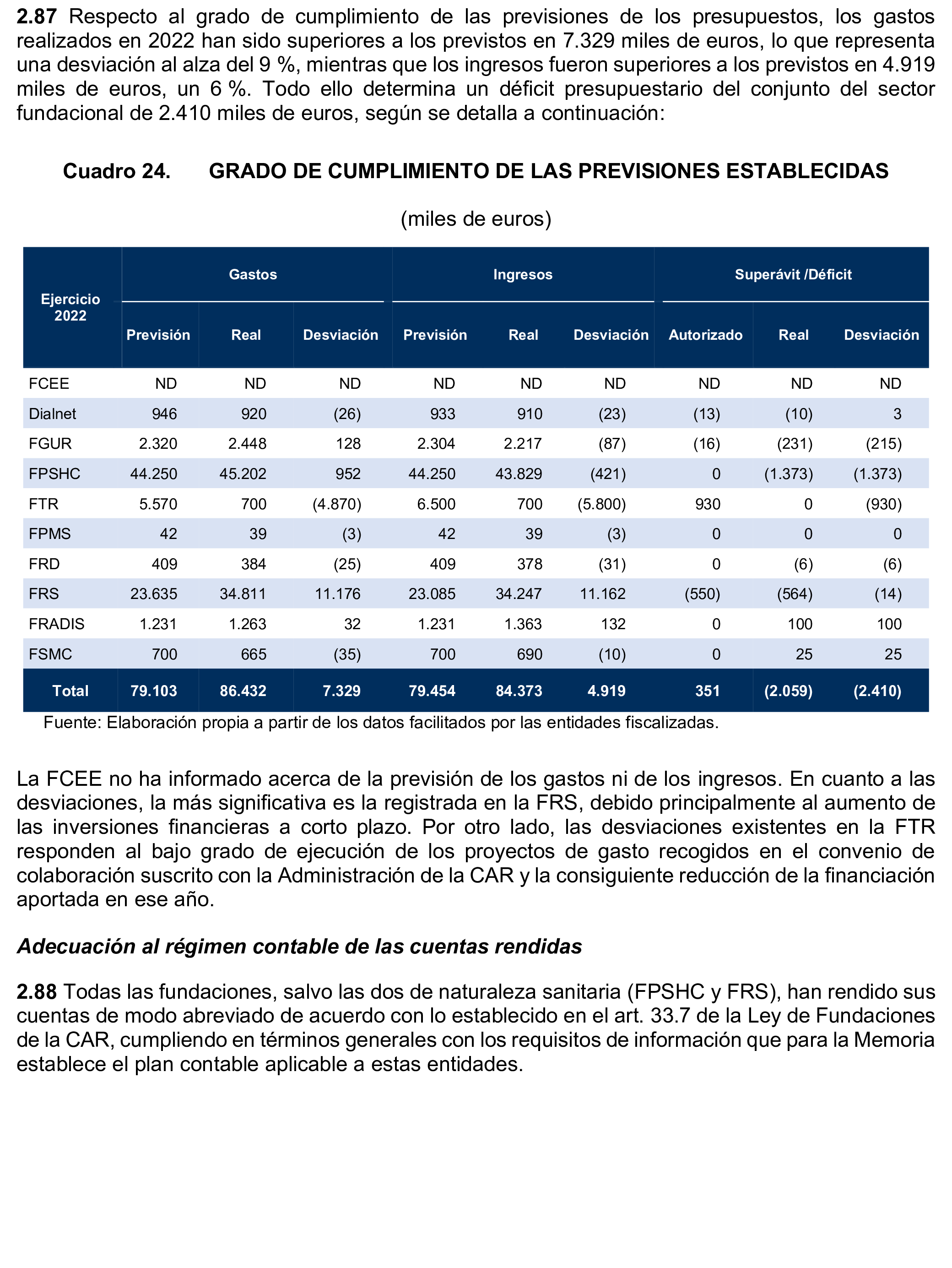 Imagen: /datos/imagenes/disp/2025/193/16758_15965484_48.png