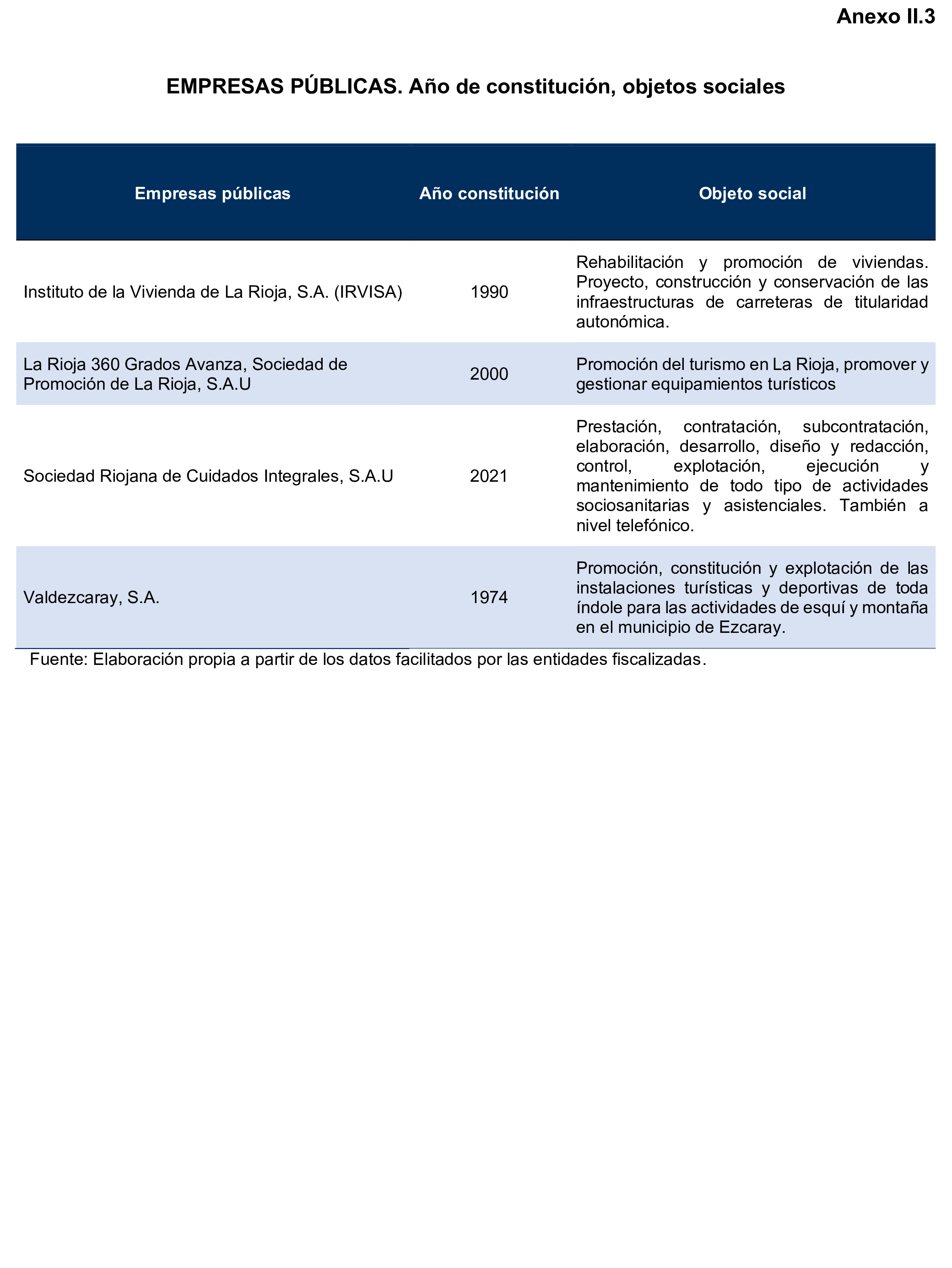 Imagen: /datos/imagenes/disp/2025/193/16758_15965484_93.png