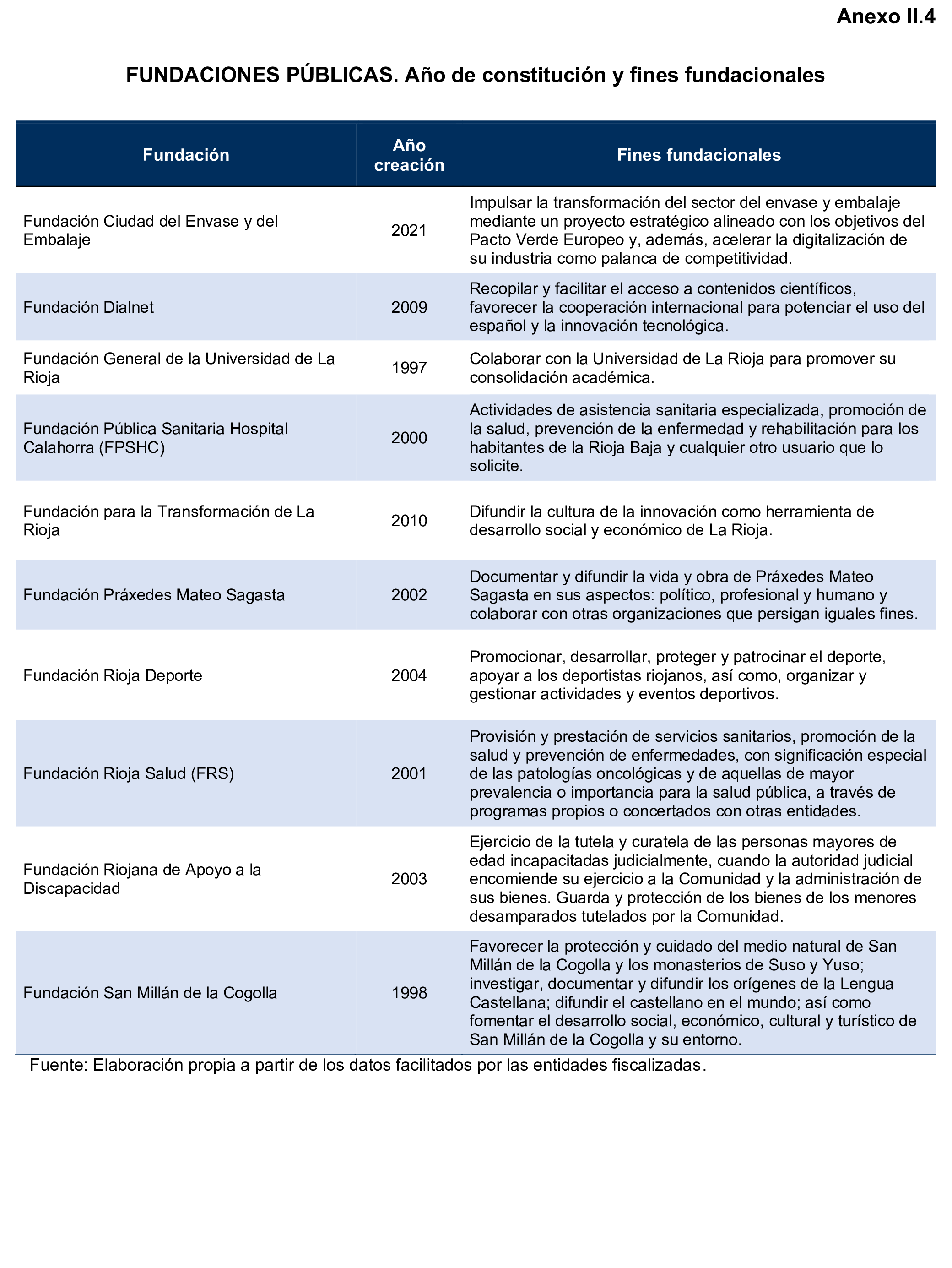 Imagen: /datos/imagenes/disp/2025/193/16758_15965484_94.png