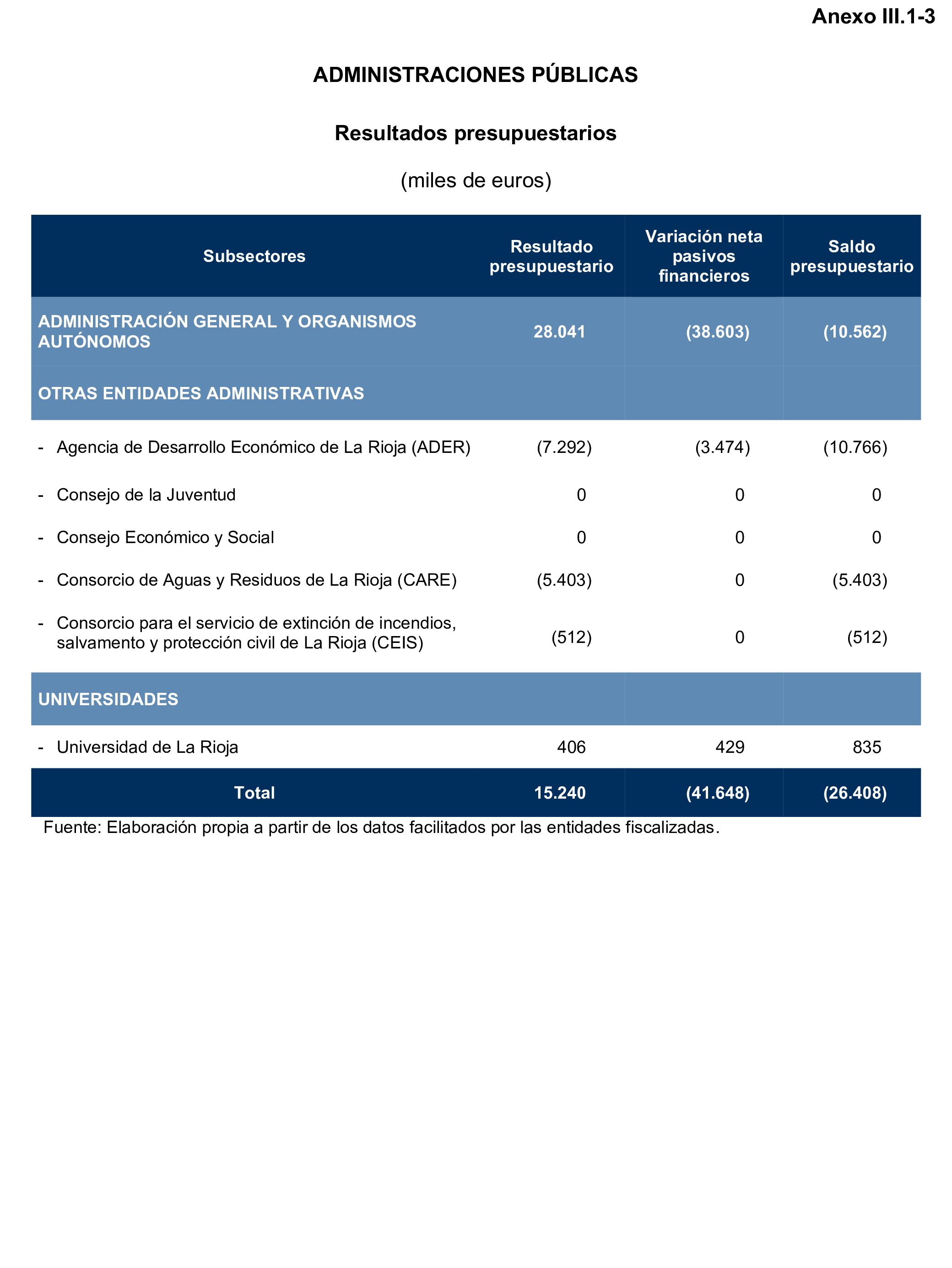 Imagen: /datos/imagenes/disp/2025/193/16758_15965484_98.png