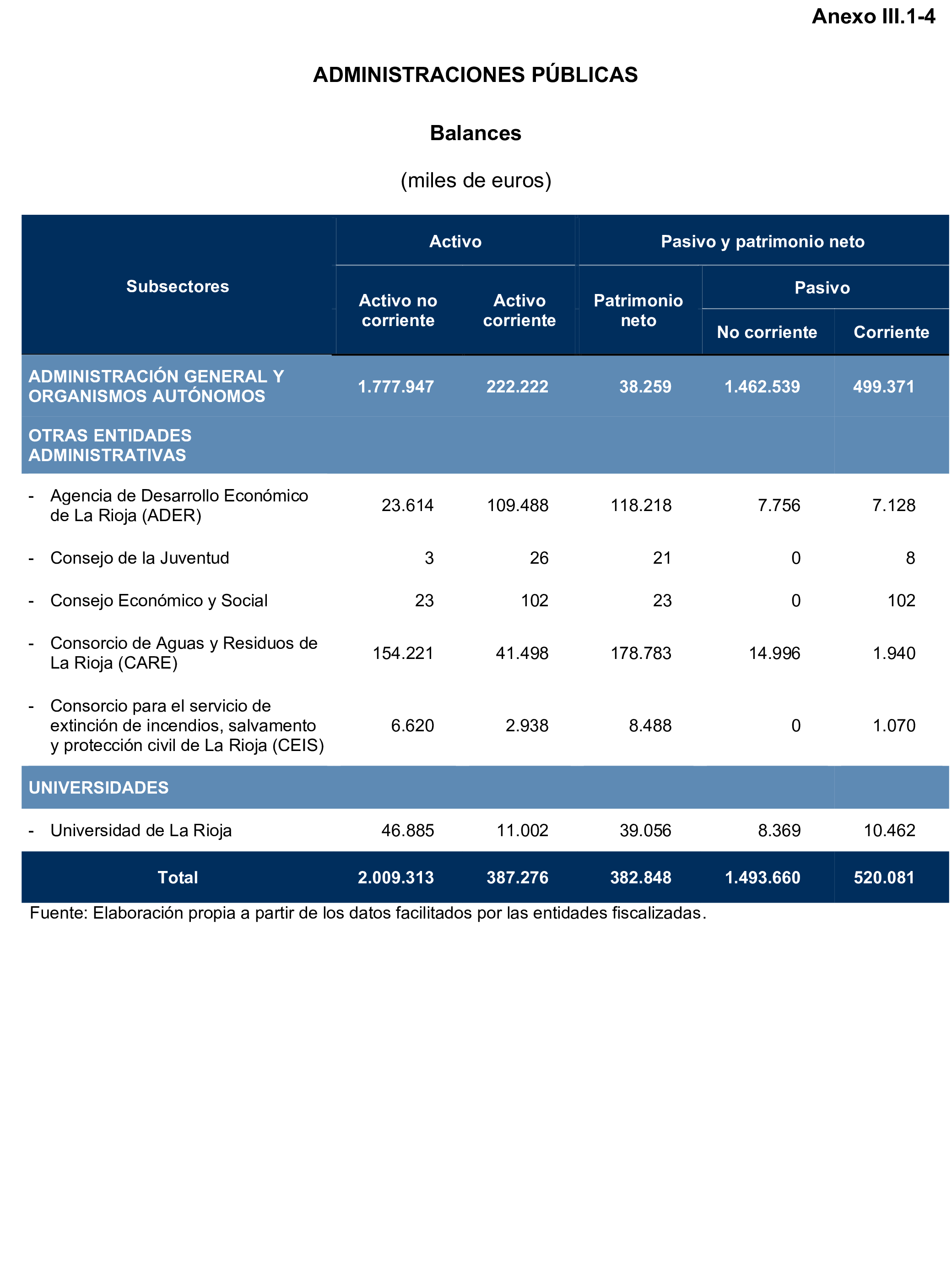 Imagen: /datos/imagenes/disp/2025/193/16758_15965484_99.png