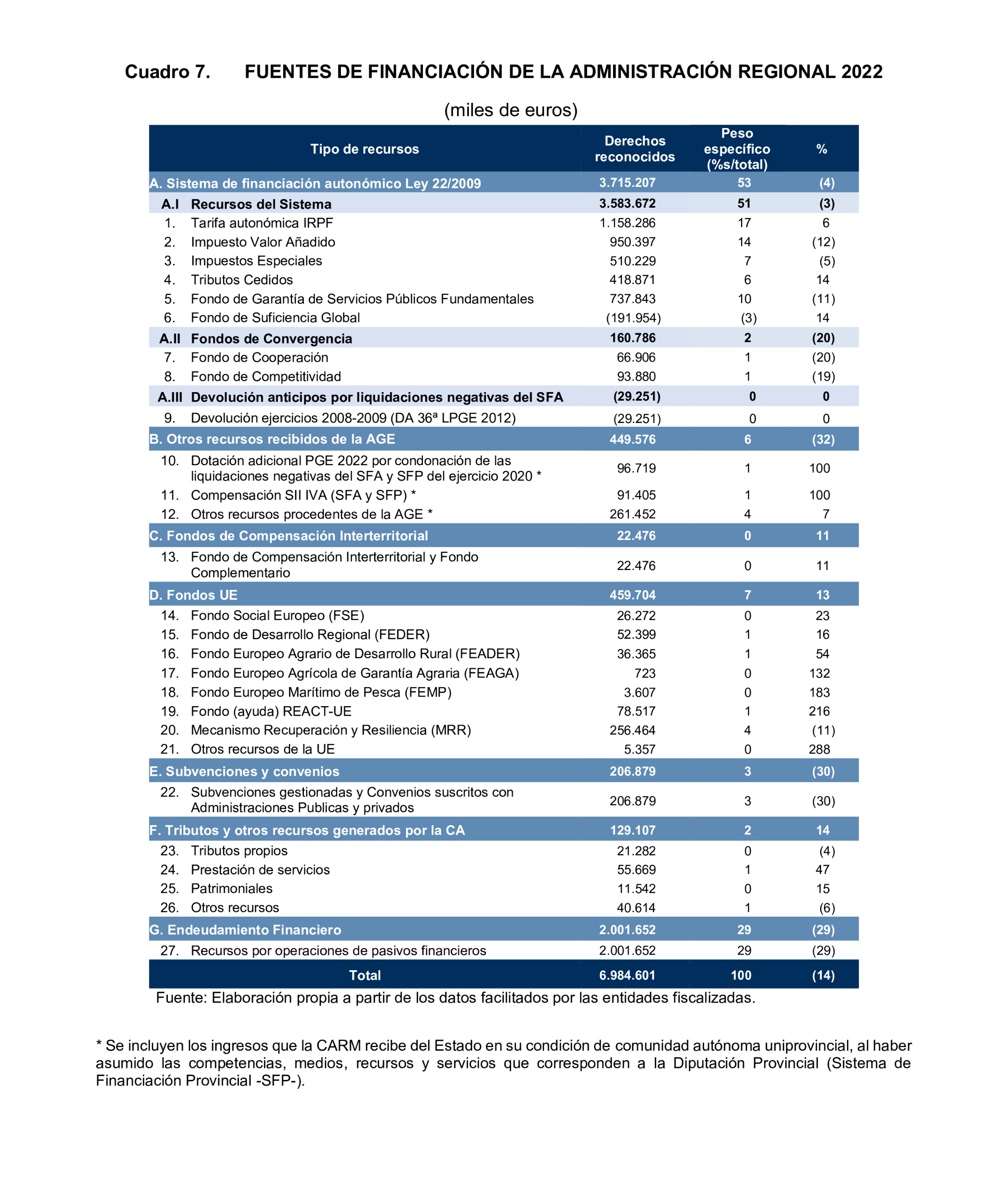 Imagen: /datos/imagenes/disp/2025/193/16759_15966399_28.png