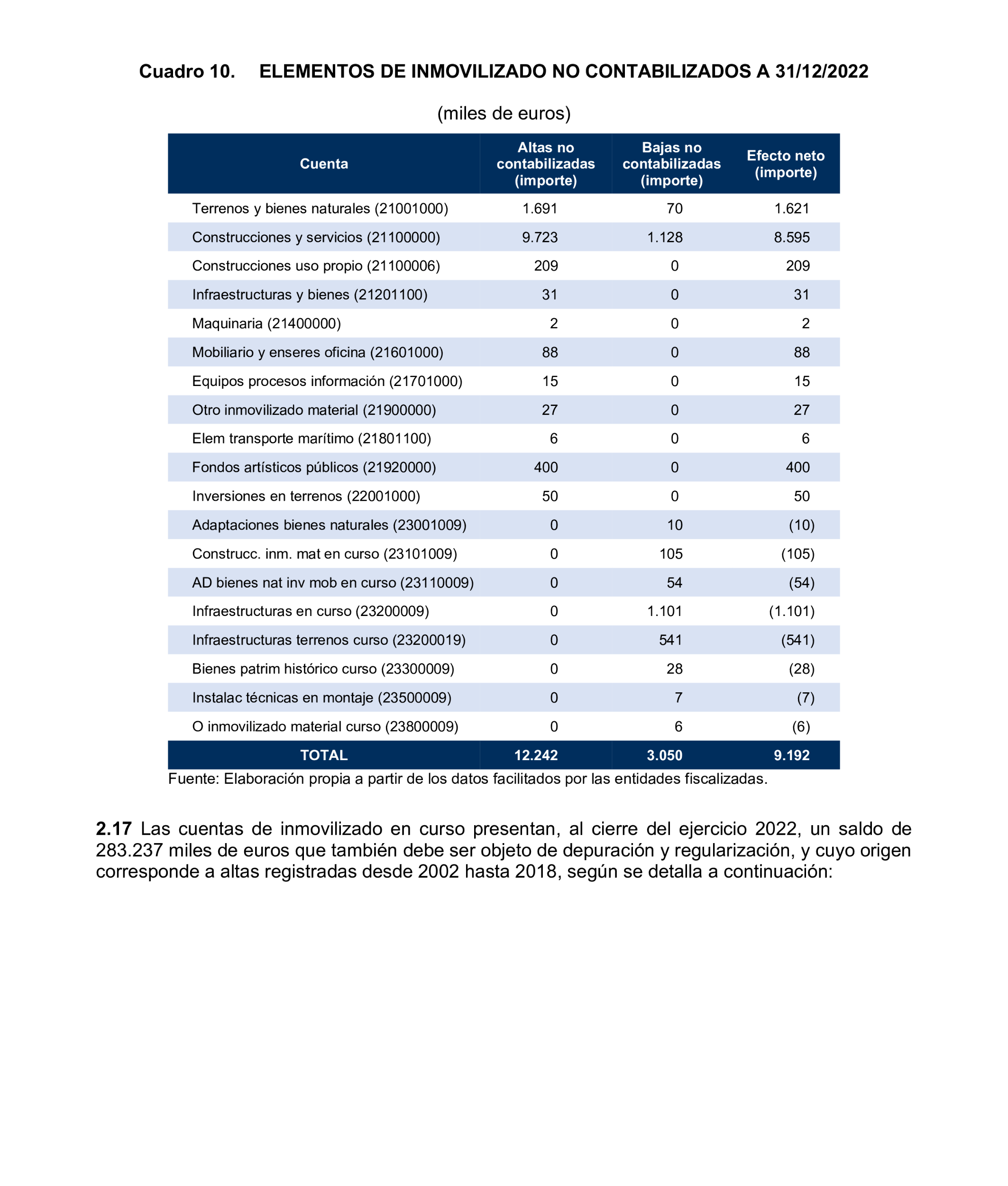 Imagen: /datos/imagenes/disp/2025/193/16759_15966399_33.png