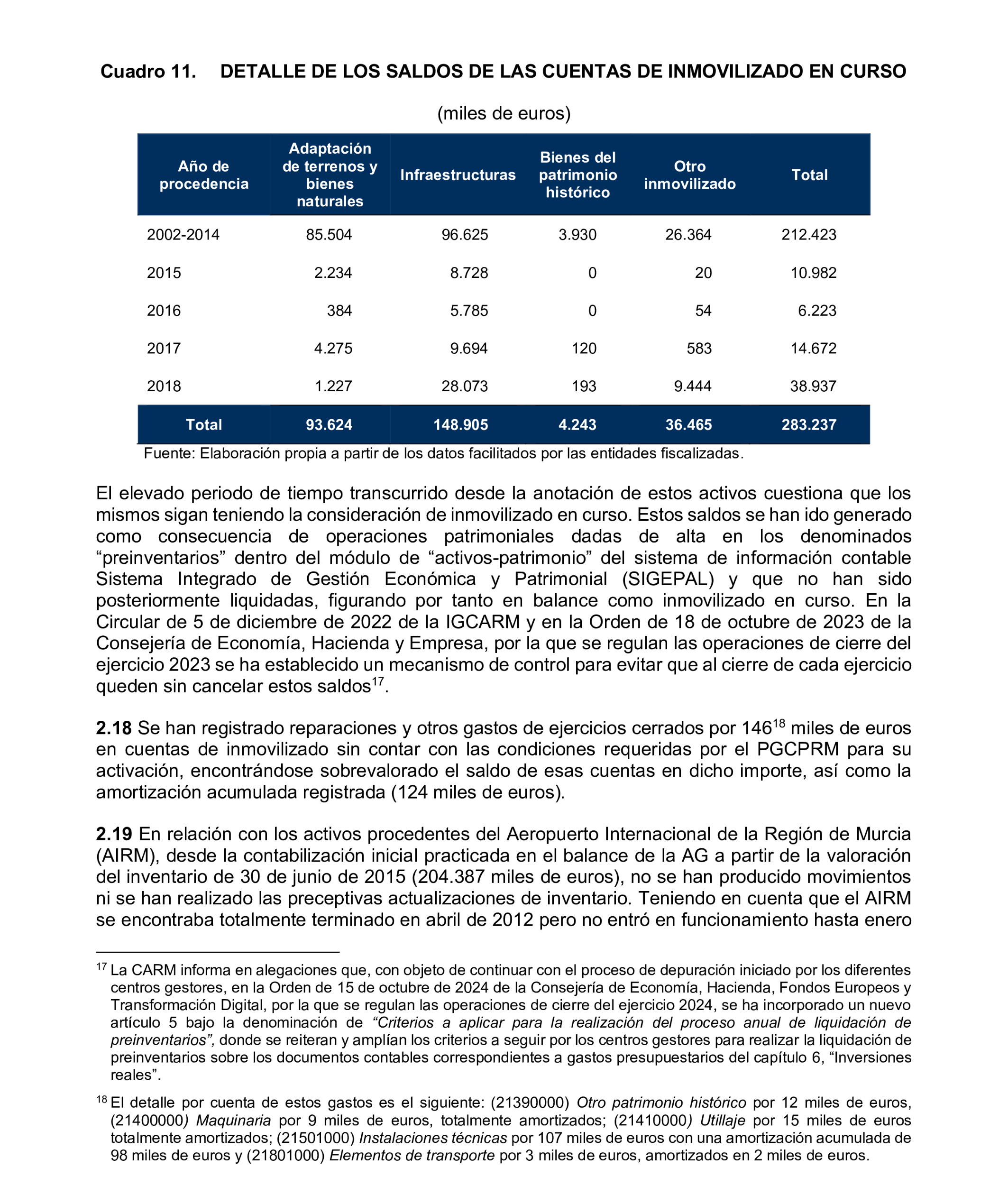 Imagen: /datos/imagenes/disp/2025/193/16759_15966399_34.png