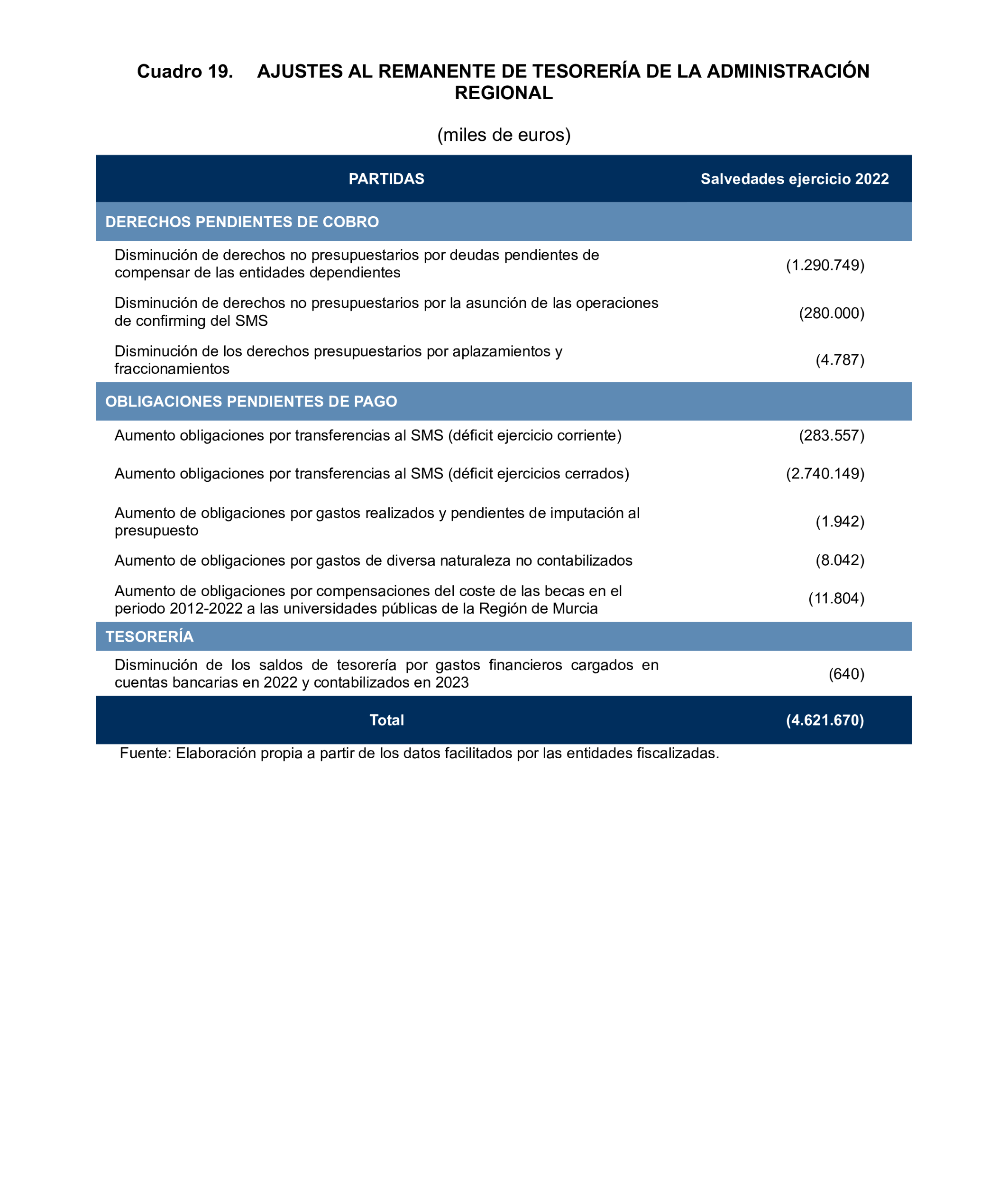 Imagen: /datos/imagenes/disp/2025/193/16759_15966399_47.png