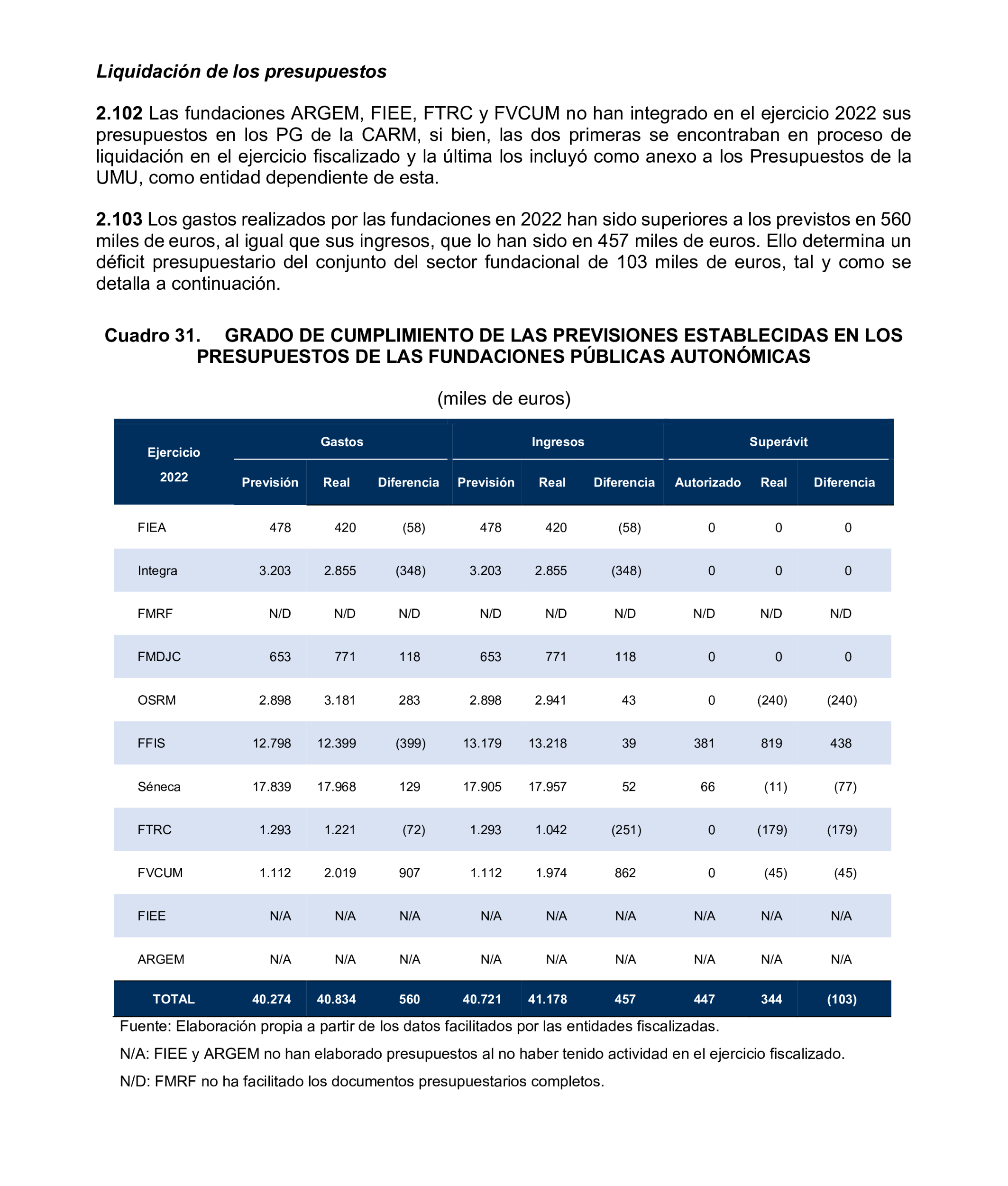 Imagen: /datos/imagenes/disp/2025/193/16759_15966399_65.png