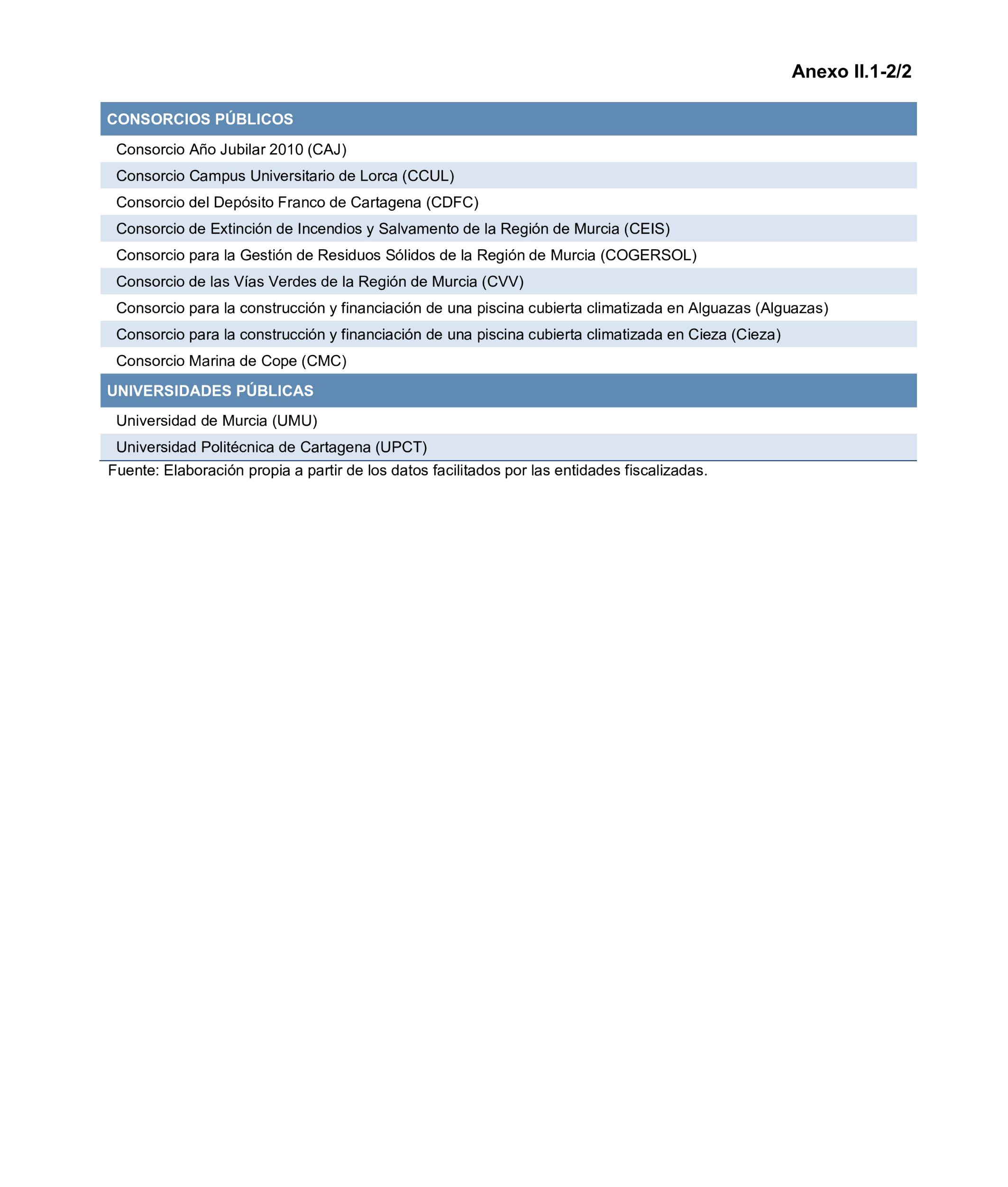 Imagen: /datos/imagenes/disp/2025/193/16759_15966400_31.png