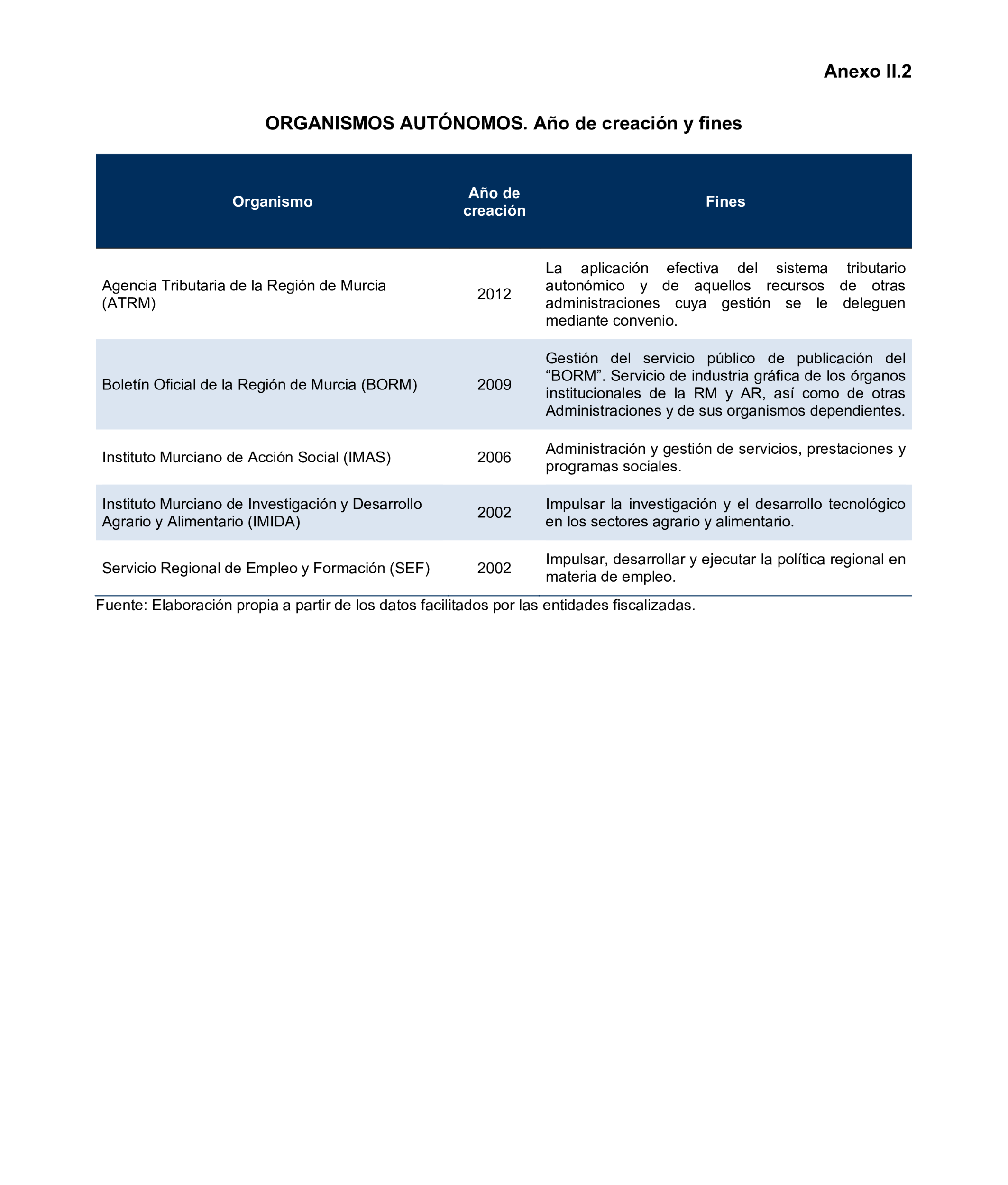 Imagen: /datos/imagenes/disp/2025/193/16759_15966400_32.png