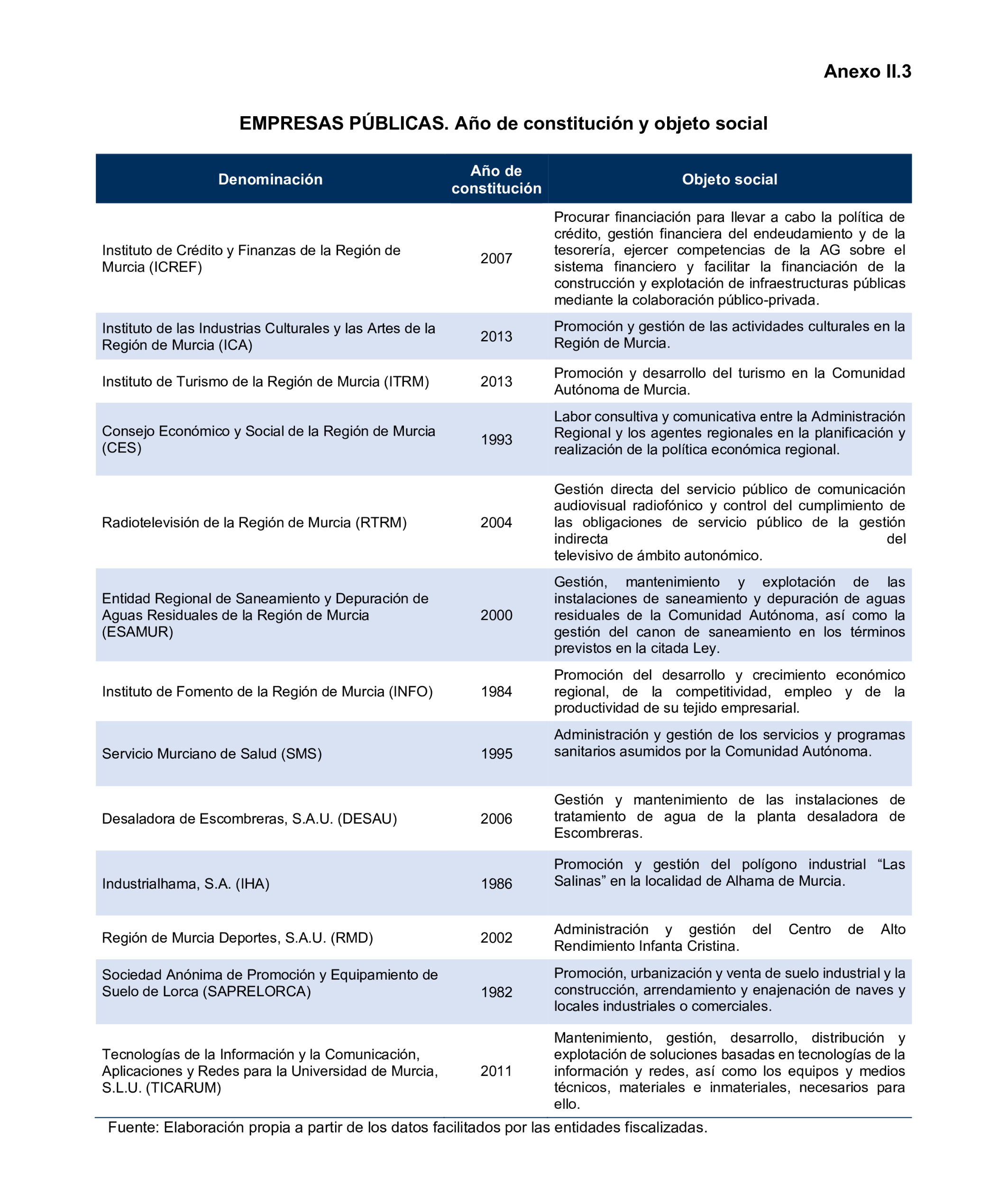 Imagen: /datos/imagenes/disp/2025/193/16759_15966400_33.png