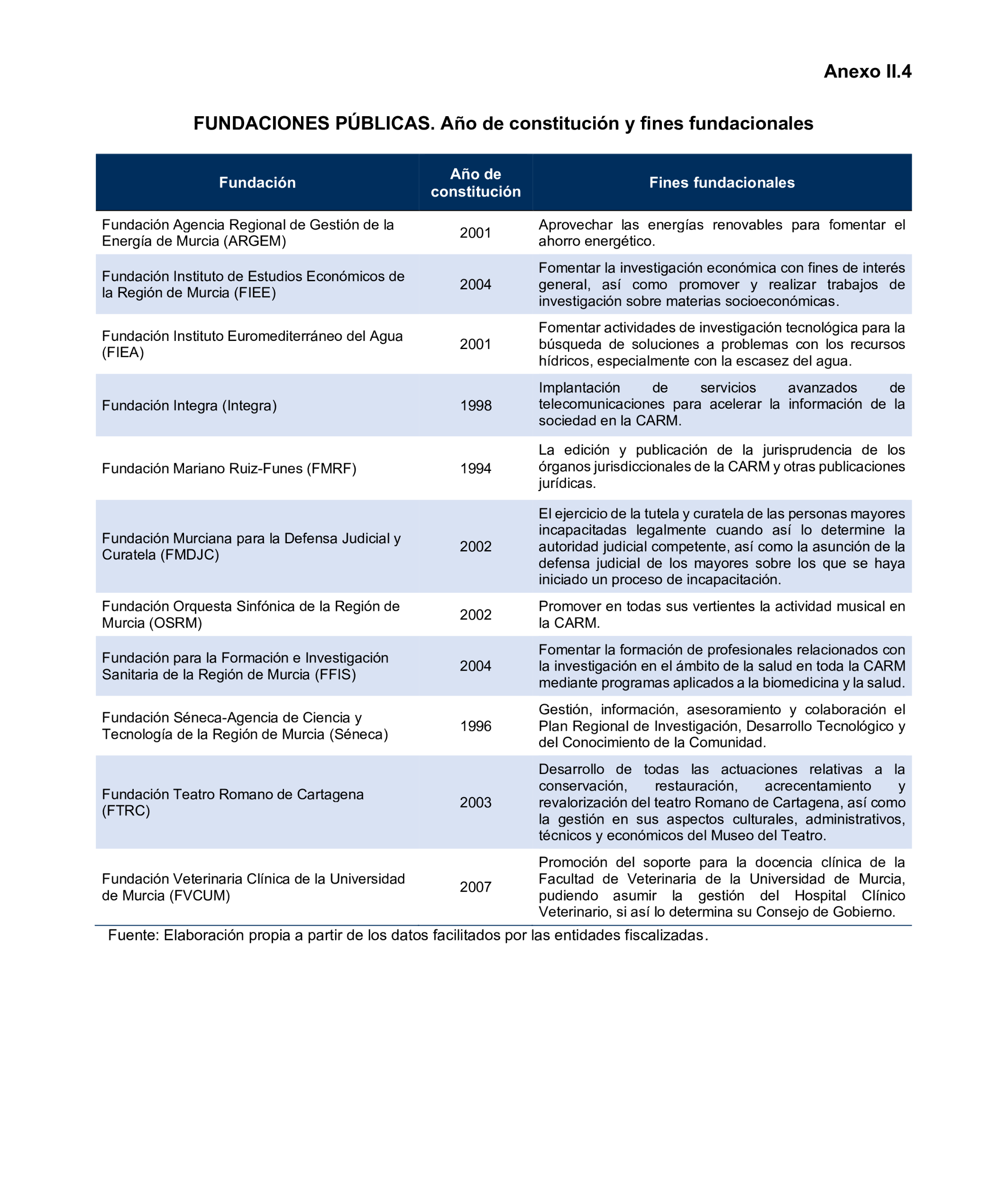 Imagen: /datos/imagenes/disp/2025/193/16759_15966400_34.png