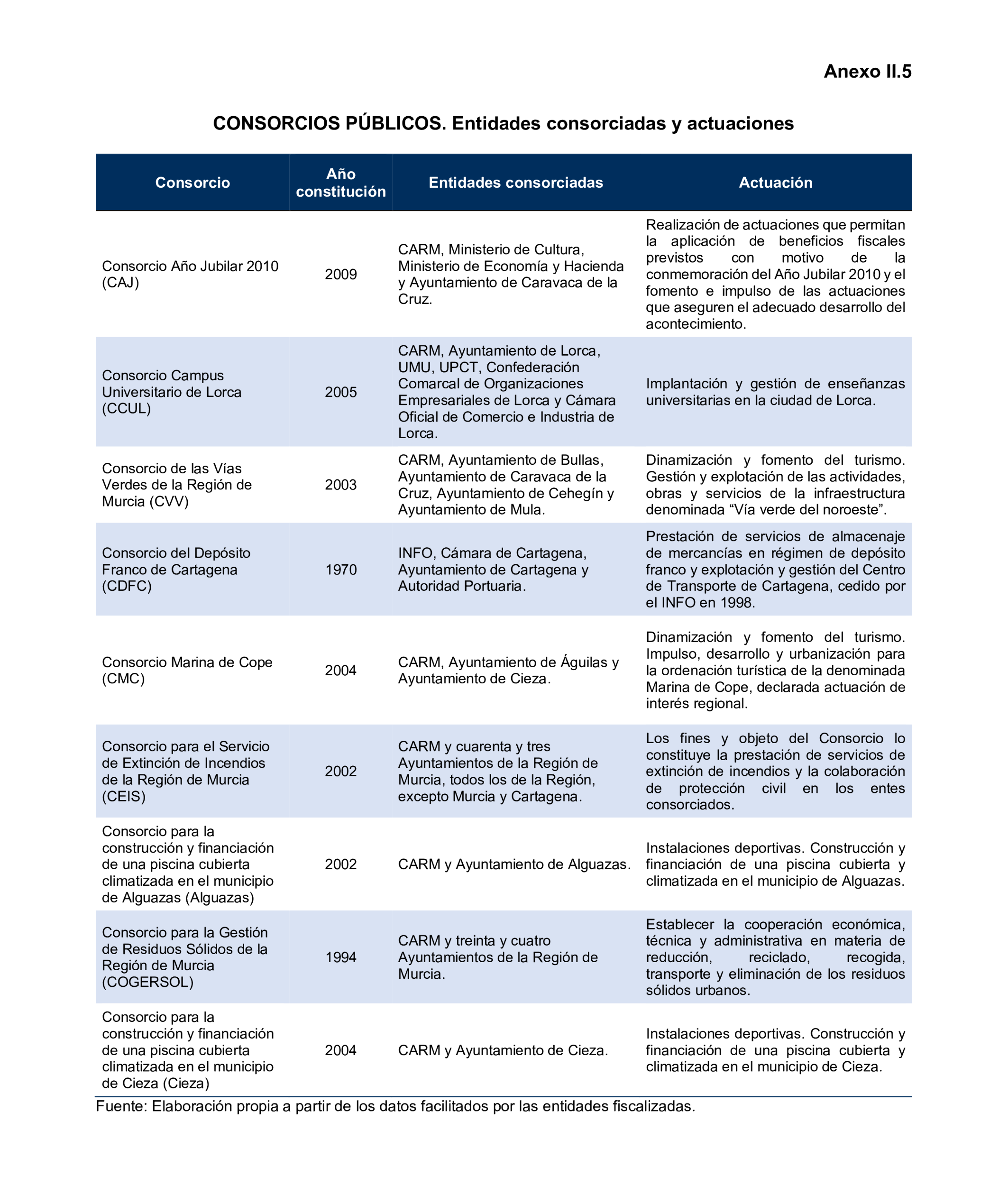 Imagen: /datos/imagenes/disp/2025/193/16759_15966400_35.png