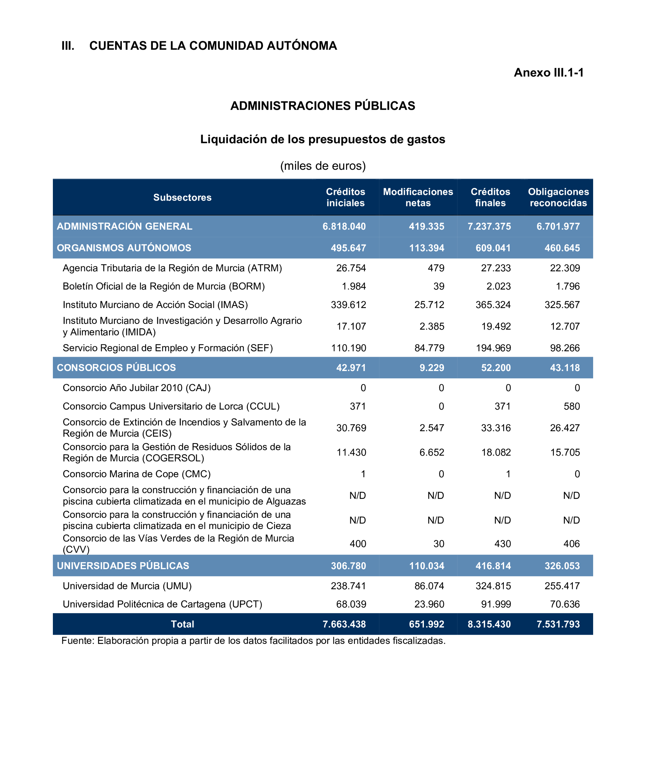 Imagen: /datos/imagenes/disp/2025/193/16759_15966400_38.png
