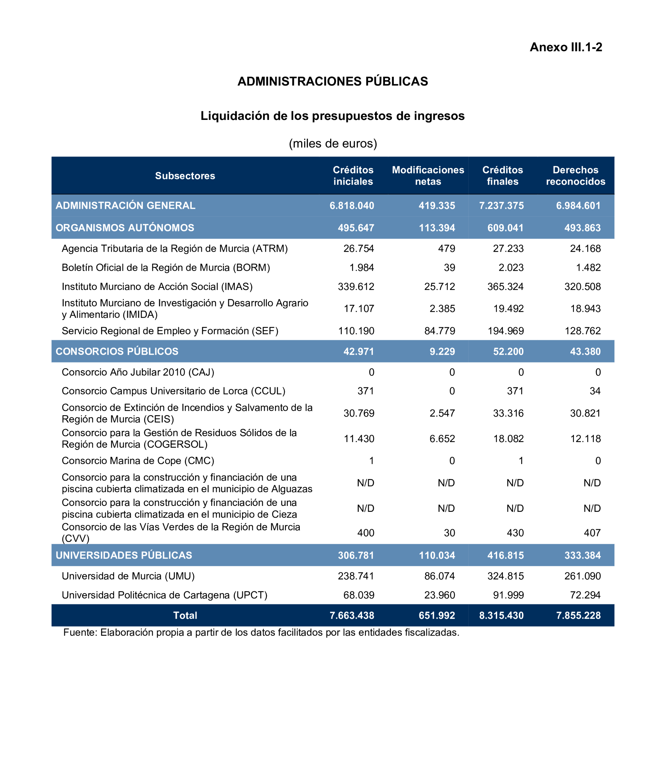 Imagen: /datos/imagenes/disp/2025/193/16759_15966400_39.png