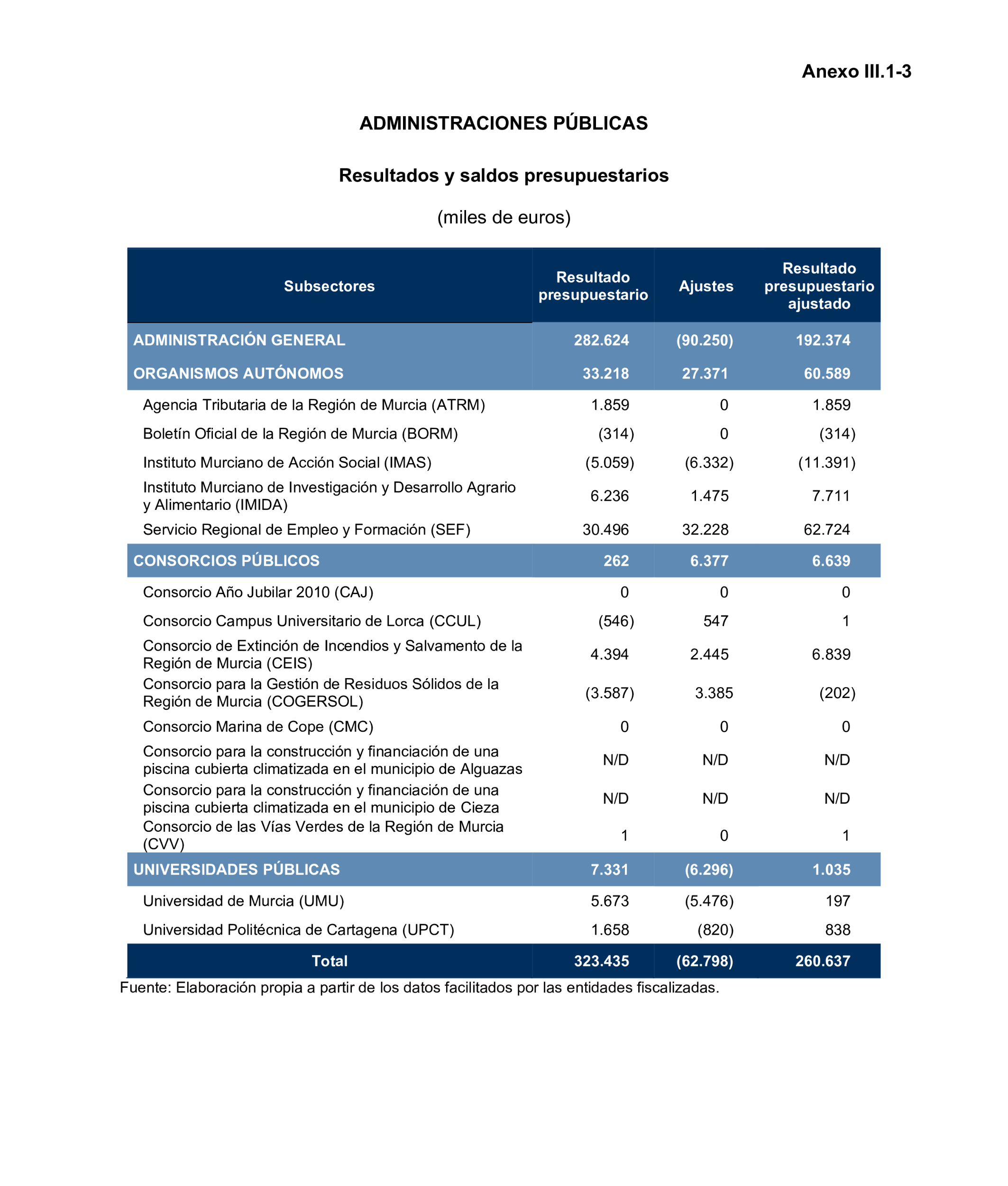 Imagen: /datos/imagenes/disp/2025/193/16759_15966400_40.png