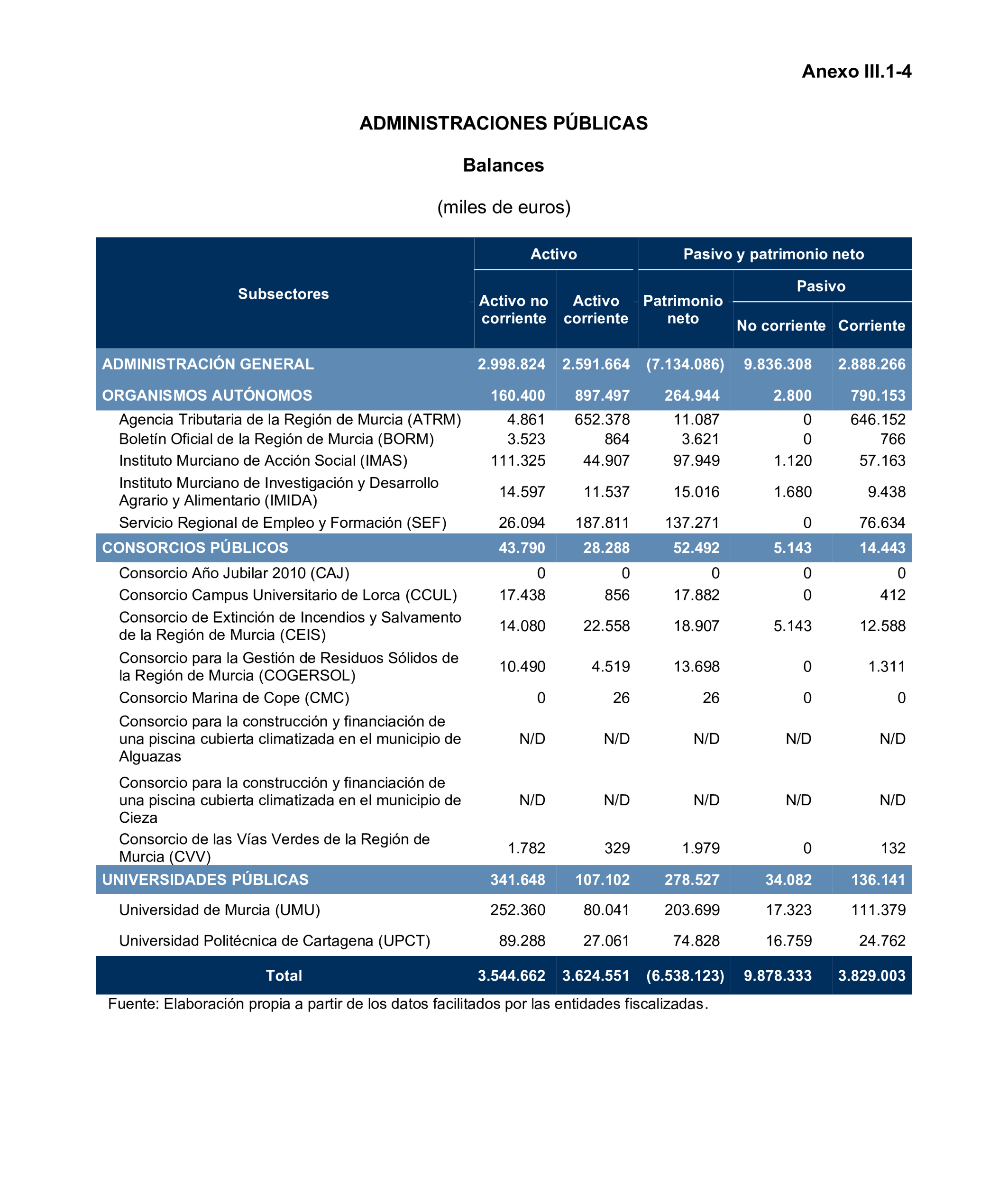 Imagen: /datos/imagenes/disp/2025/193/16759_15966400_41.png