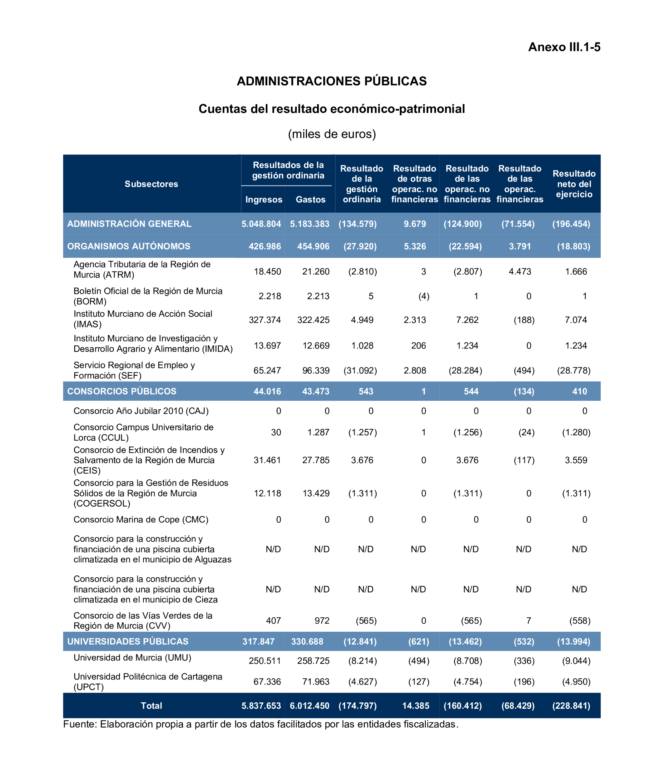 Imagen: /datos/imagenes/disp/2025/193/16759_15966400_42.png