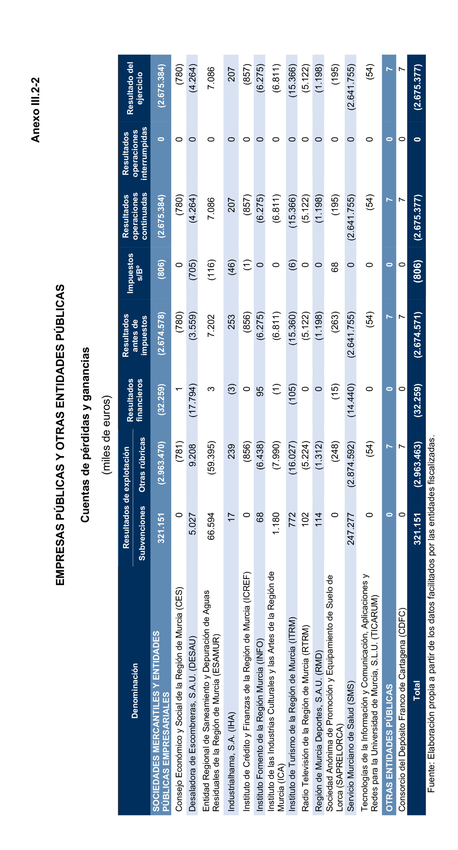 Imagen: /datos/imagenes/disp/2025/193/16759_15966400_44.png