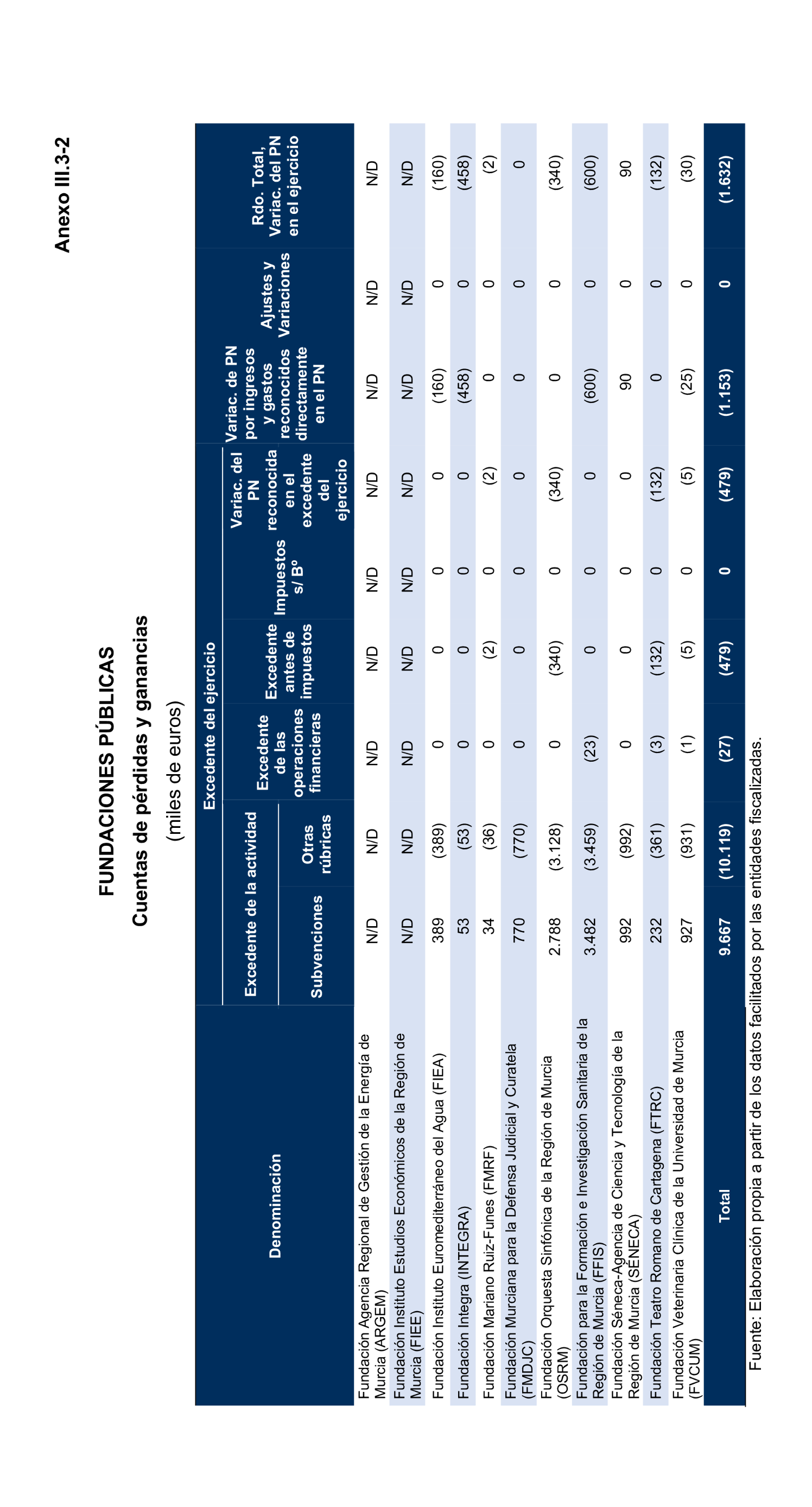 Imagen: /datos/imagenes/disp/2025/193/16759_15966400_46.png