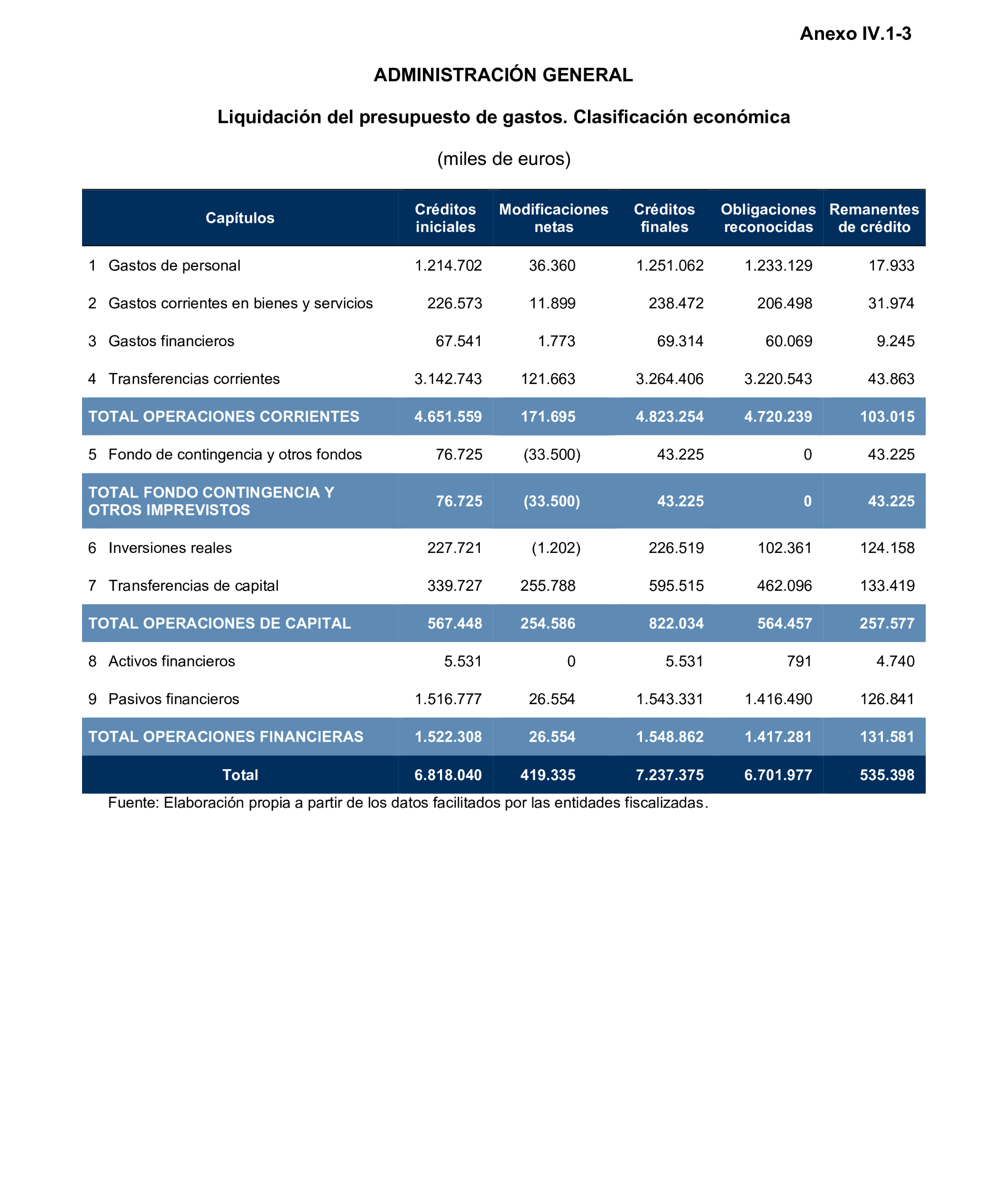 Imagen: /datos/imagenes/disp/2025/193/16759_15966400_50.png