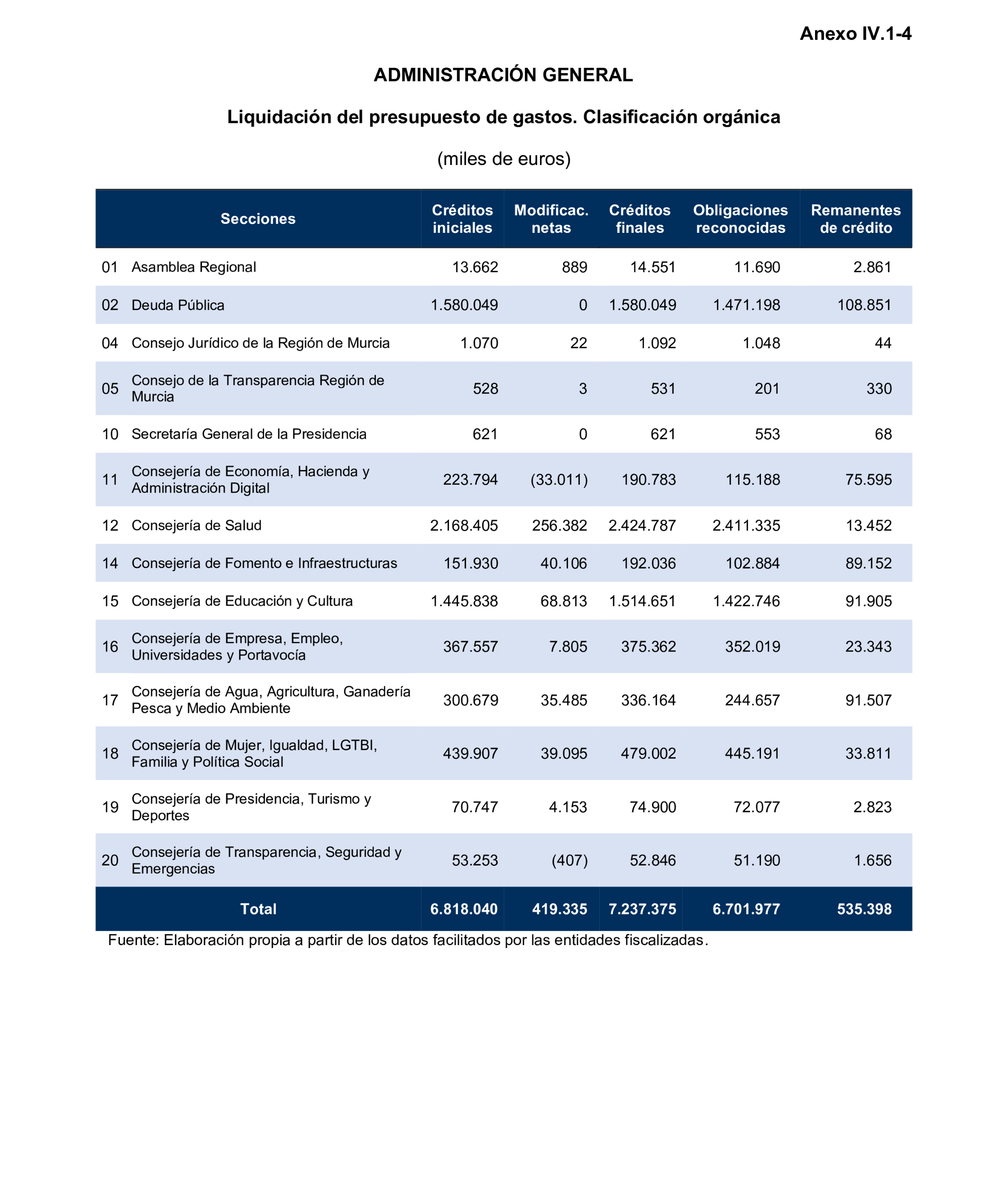 Imagen: /datos/imagenes/disp/2025/193/16759_15966400_51.png