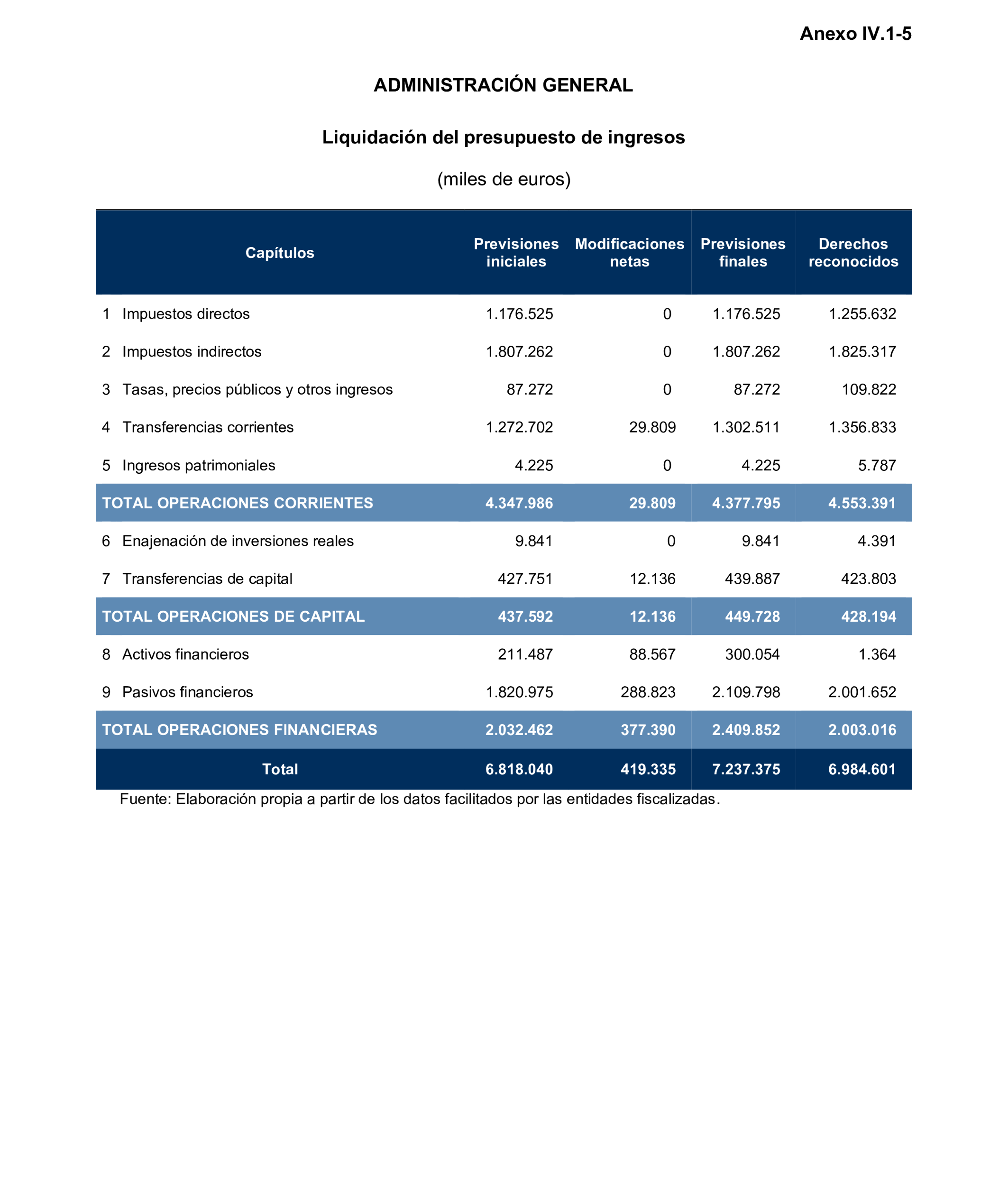 Imagen: /datos/imagenes/disp/2025/193/16759_15966400_52.png